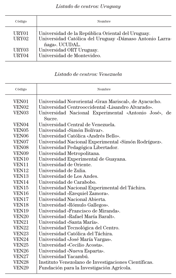 Imagen: /datos/imagenes/disp/1999/226/19043_14833884_image14.png