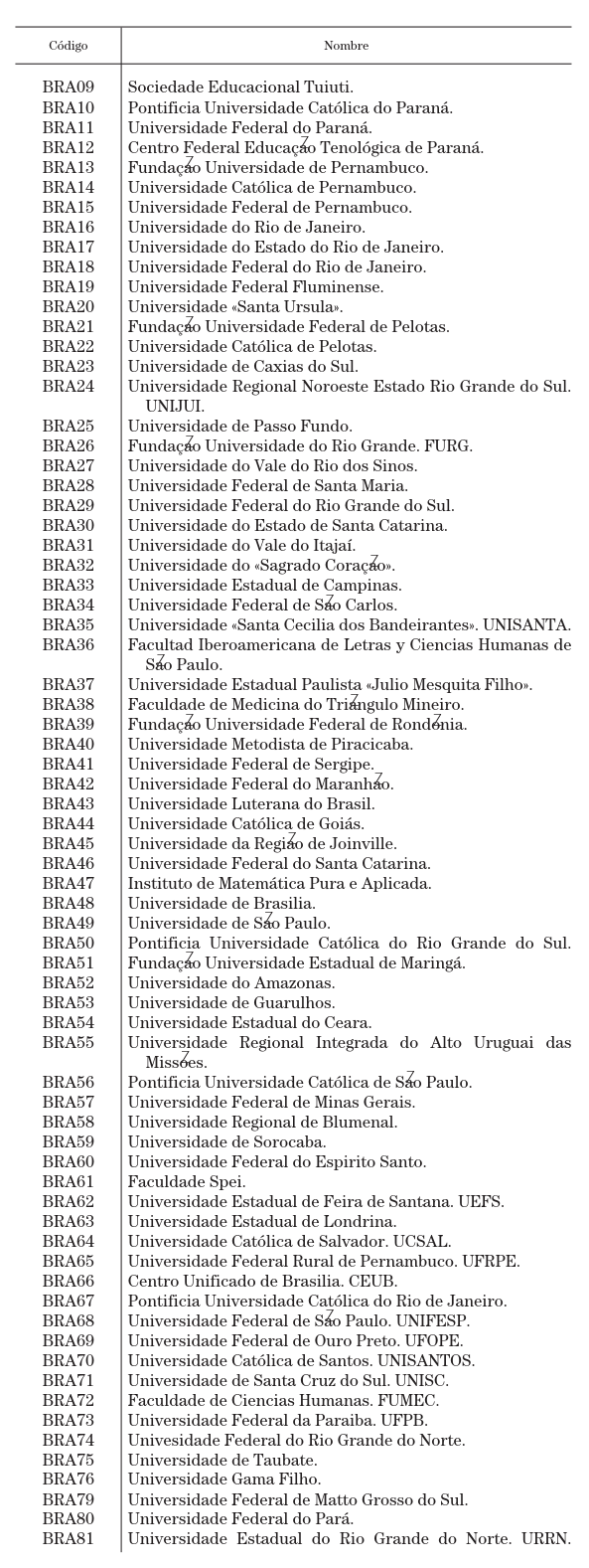 Imagen: /datos/imagenes/disp/1999/226/19043_14833884_image7.png