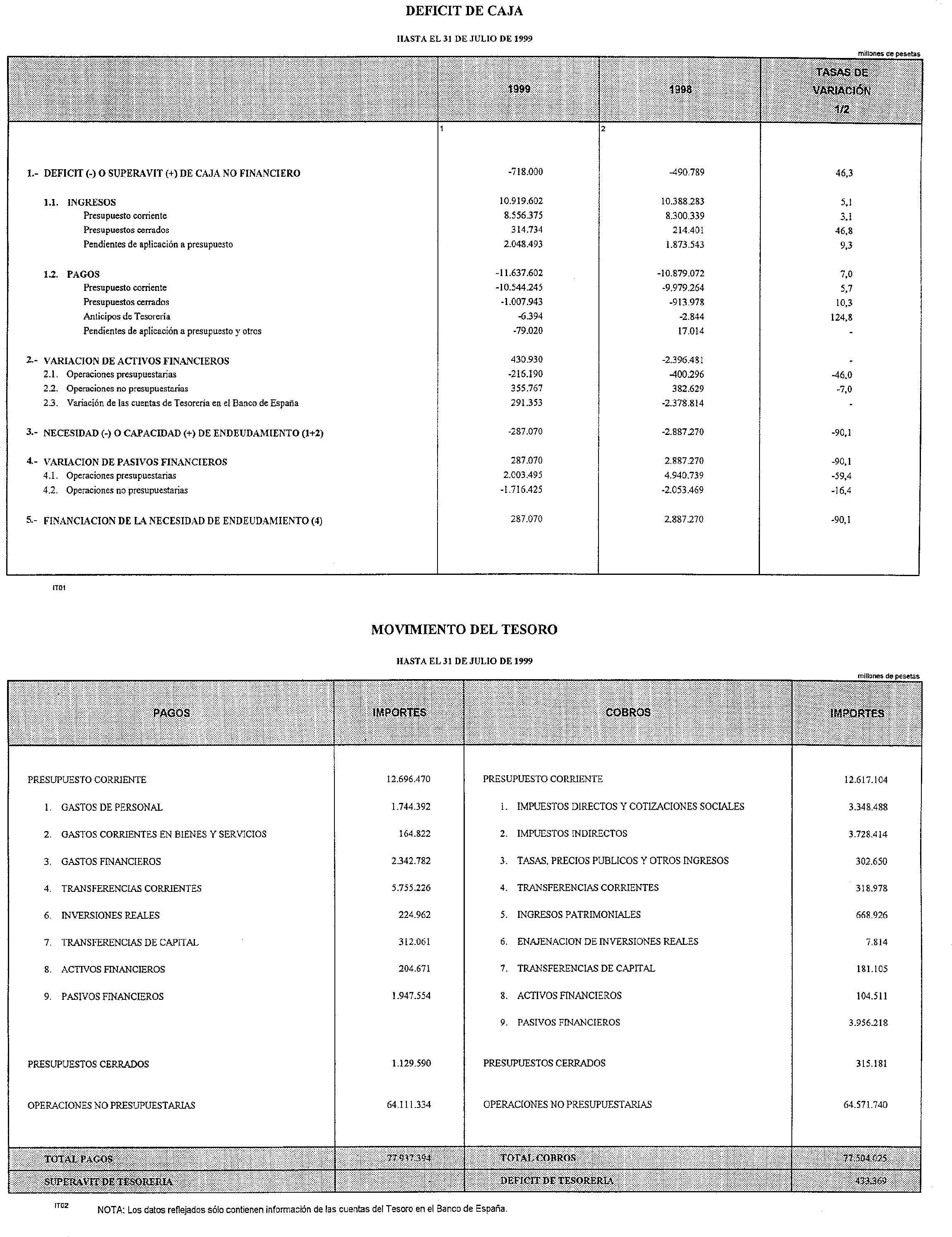 Imagen: /datos/imagenes/disp/1999/233/19494_14854496_image1.png