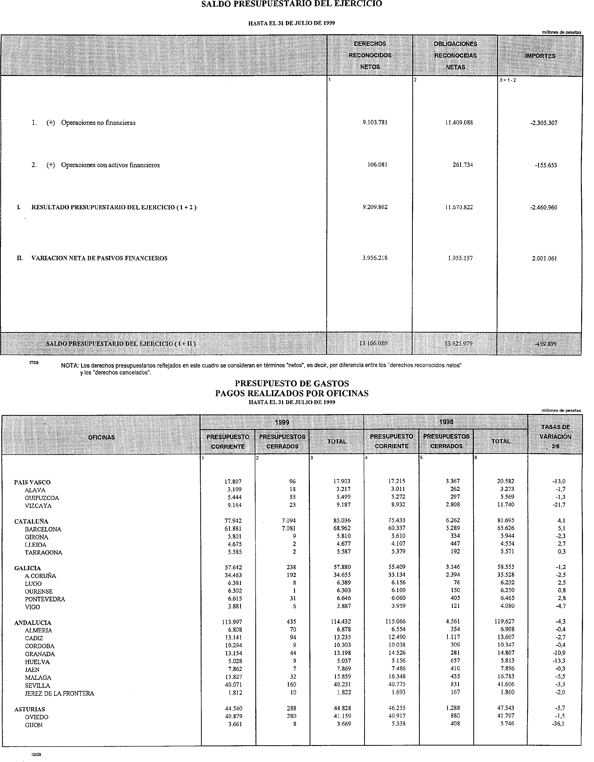 Imagen: /datos/imagenes/disp/1999/233/19494_14854496_image11.png