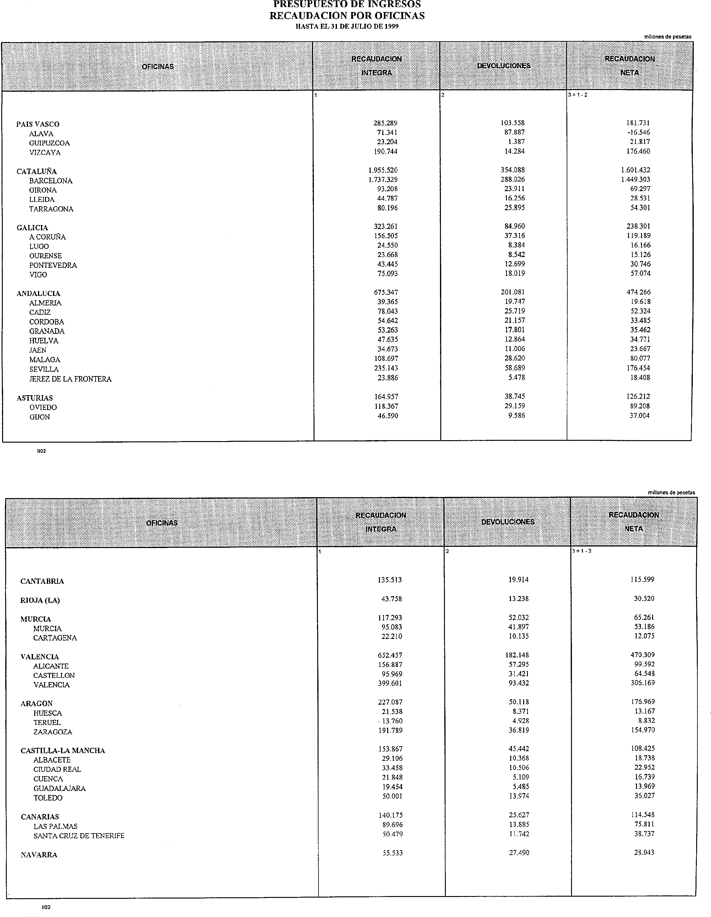 Imagen: /datos/imagenes/disp/1999/233/19494_14854496_image13.png