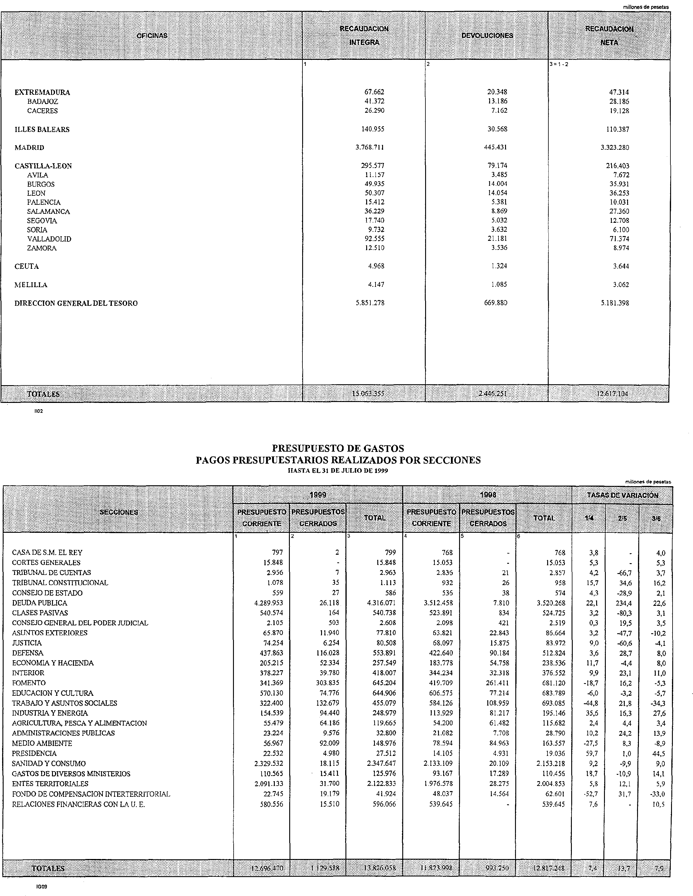 Imagen: /datos/imagenes/disp/1999/233/19494_14854496_image14.png