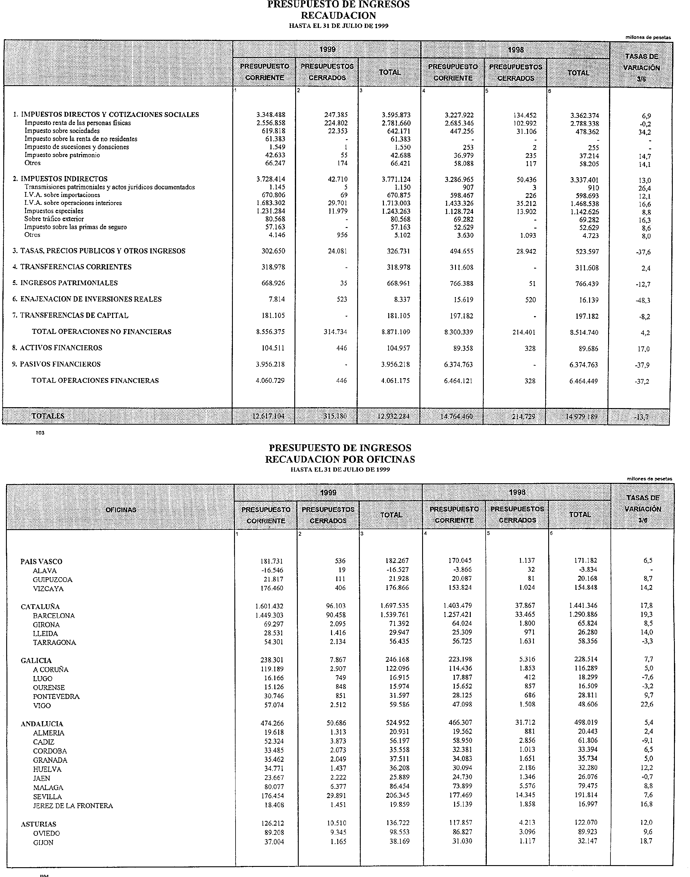 Imagen: /datos/imagenes/disp/1999/233/19494_14854496_image15.png