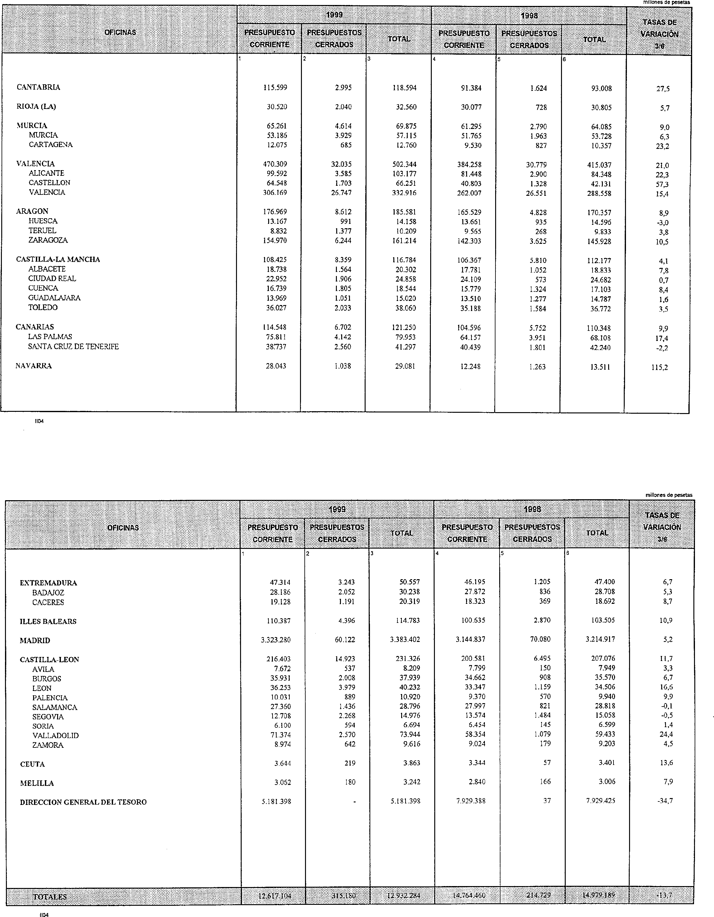 Imagen: /datos/imagenes/disp/1999/233/19494_14854496_image16.png