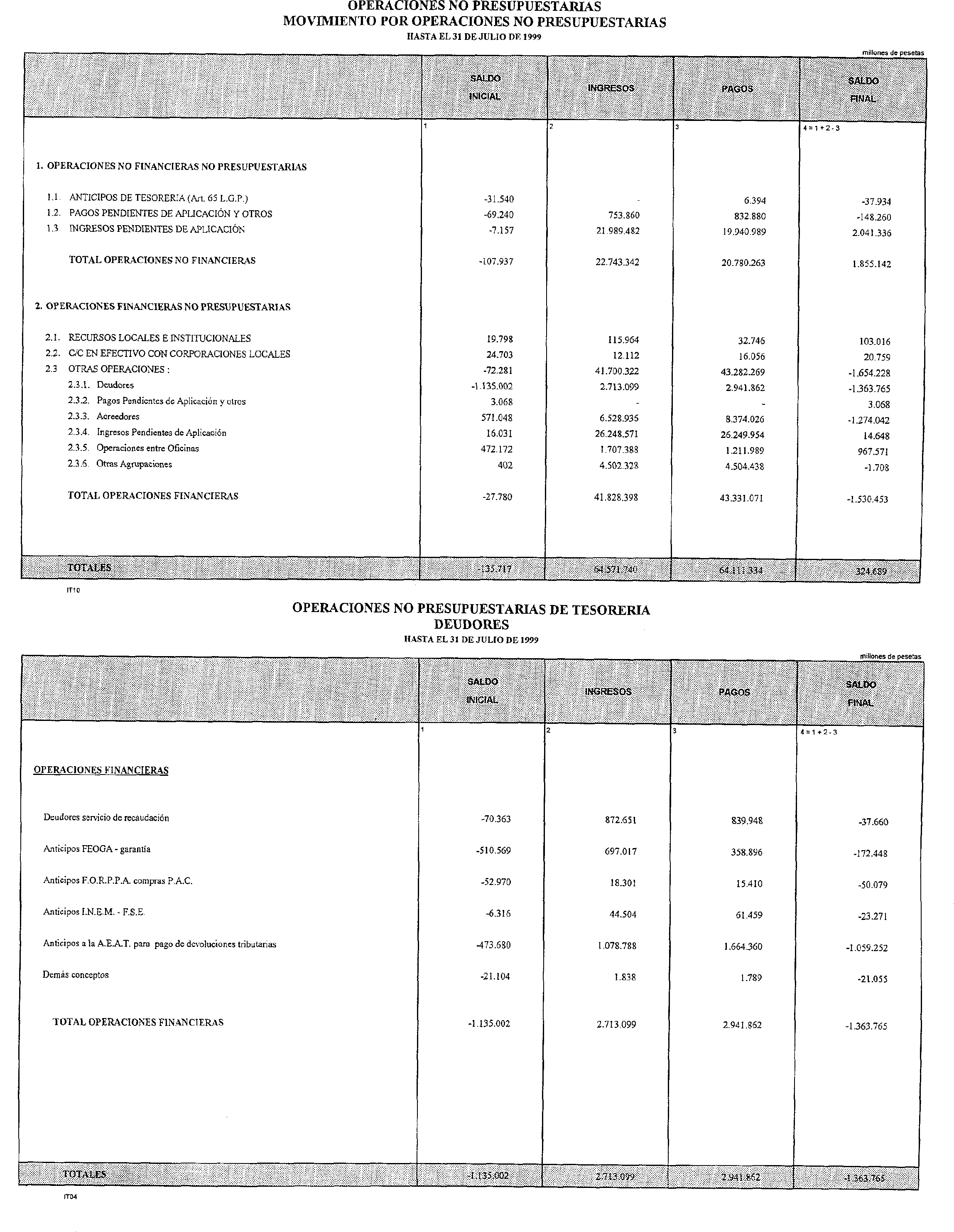 Imagen: /datos/imagenes/disp/1999/233/19494_14854496_image17.png
