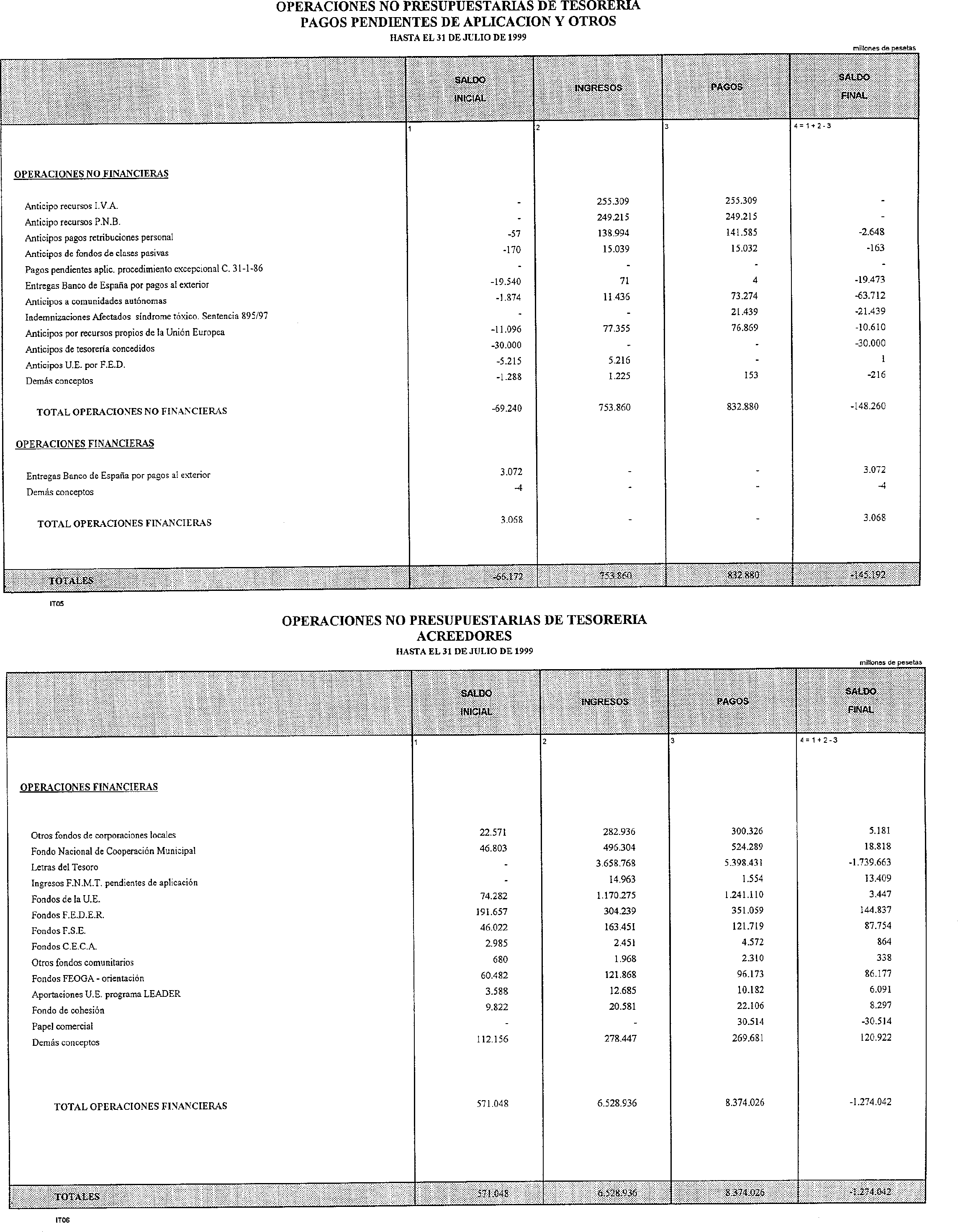 Imagen: /datos/imagenes/disp/1999/233/19494_14854496_image18.png