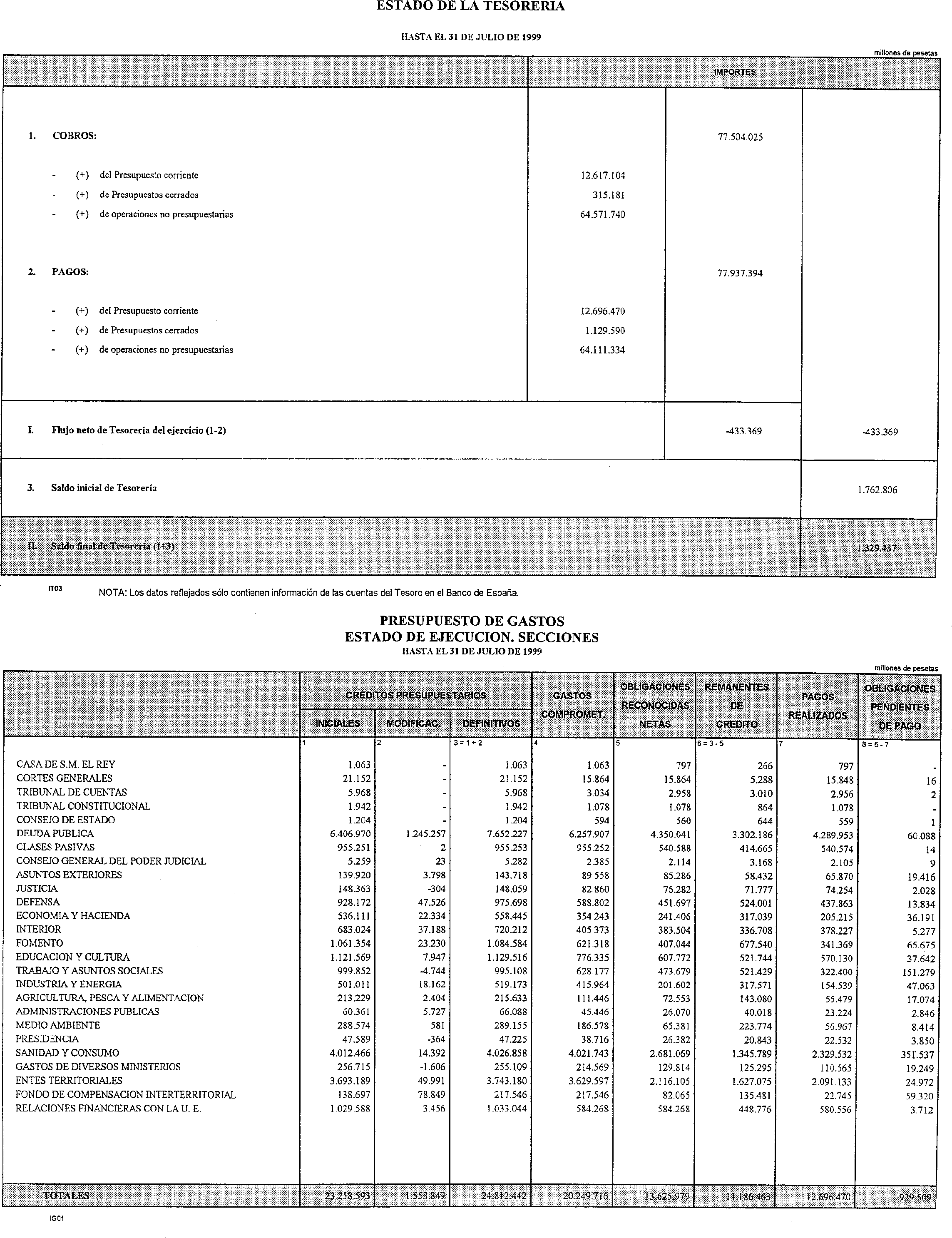 Imagen: /datos/imagenes/disp/1999/233/19494_14854496_image2.png