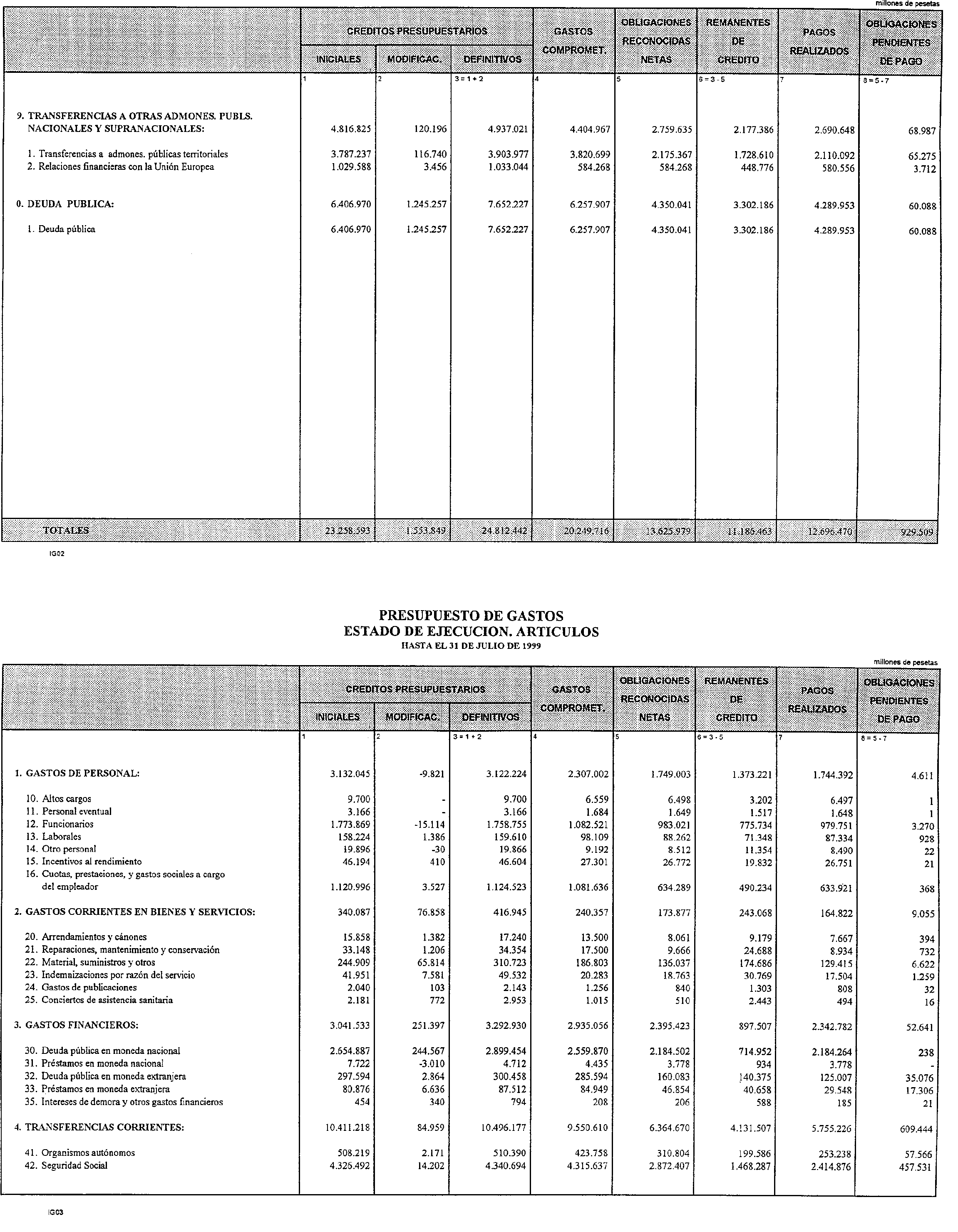 Imagen: /datos/imagenes/disp/1999/233/19494_14854496_image4.png