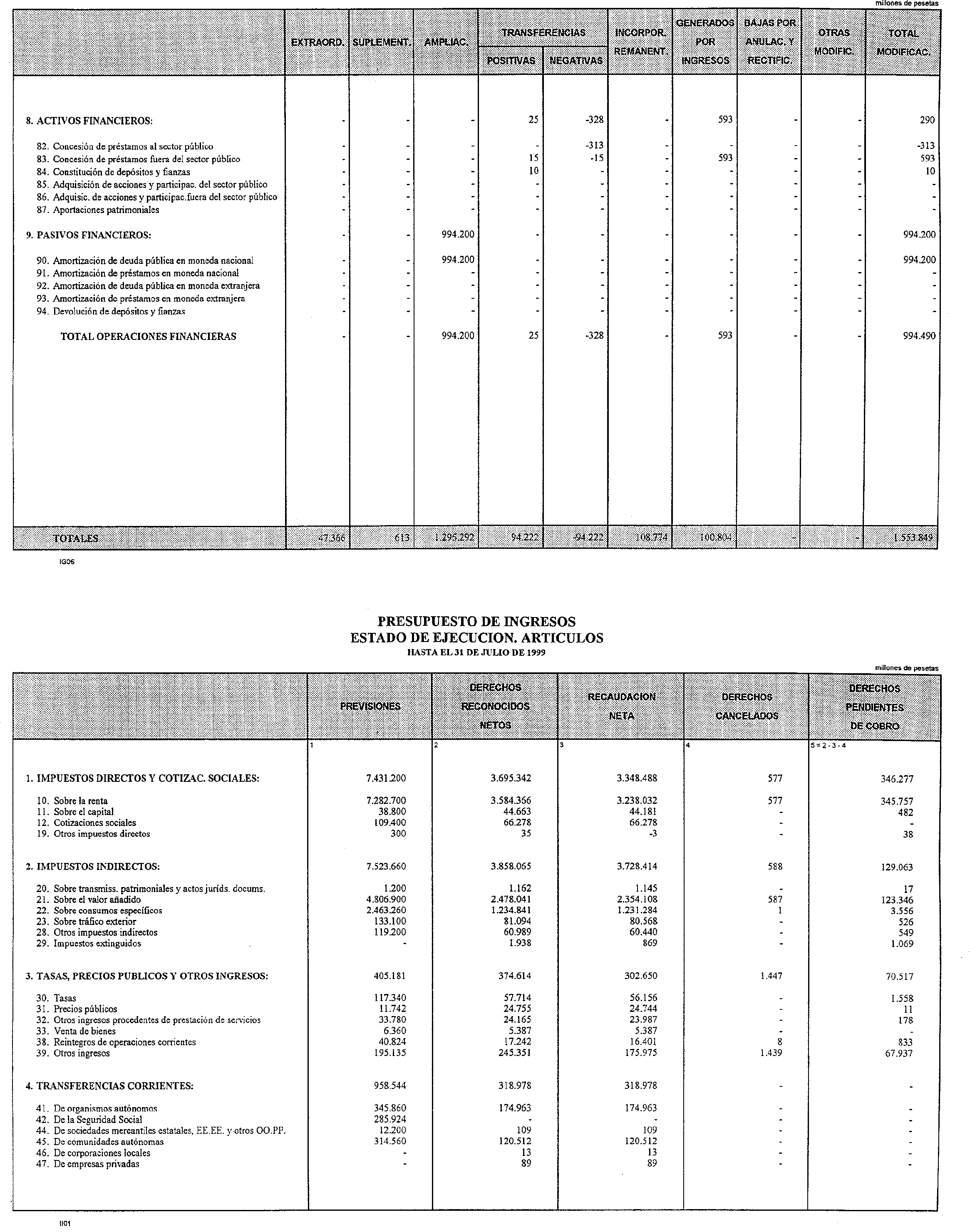 Imagen: /datos/imagenes/disp/1999/233/19494_14854496_image9.png