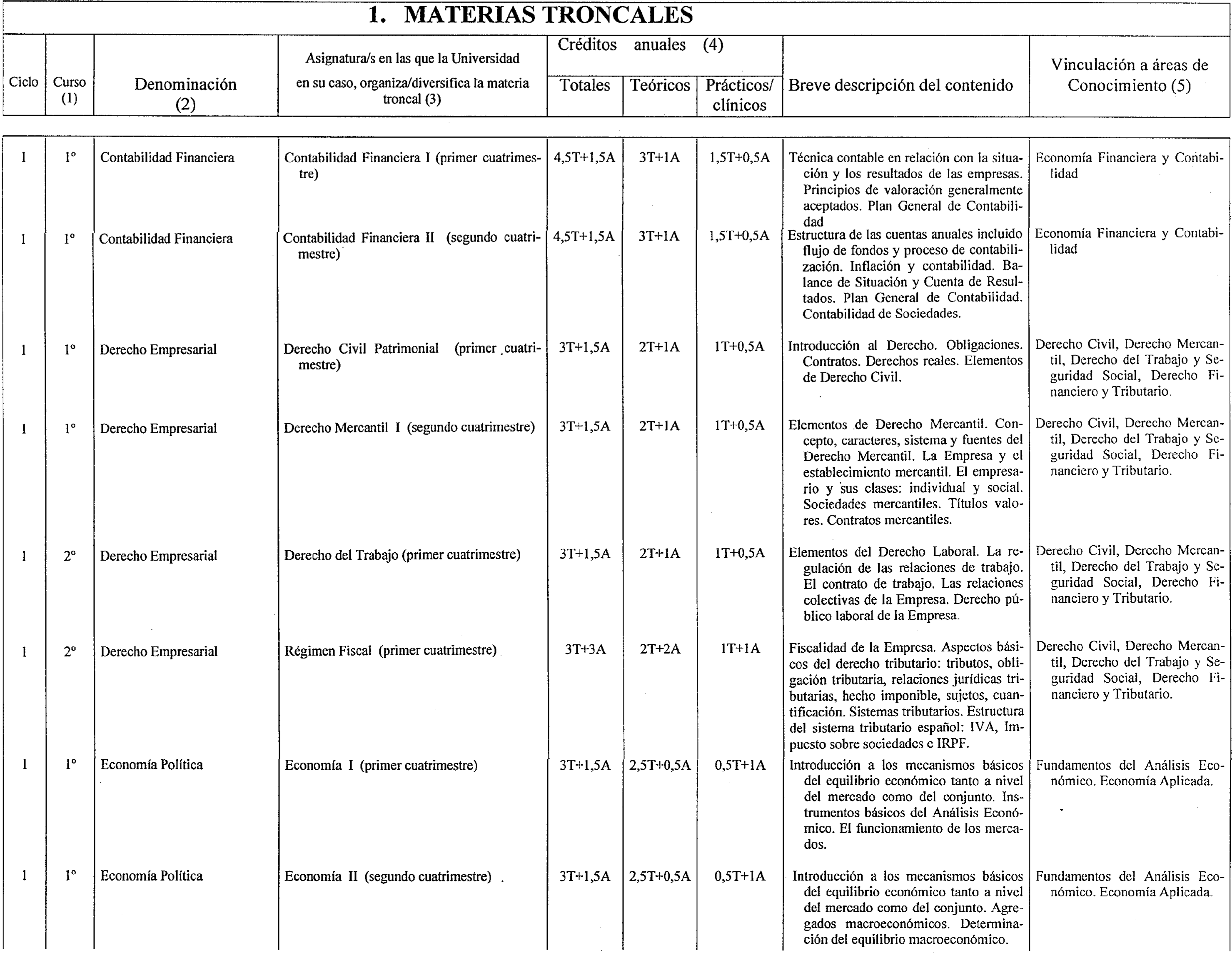 Imagen: /datos/imagenes/disp/1999/238/19849_8392891_image2.png