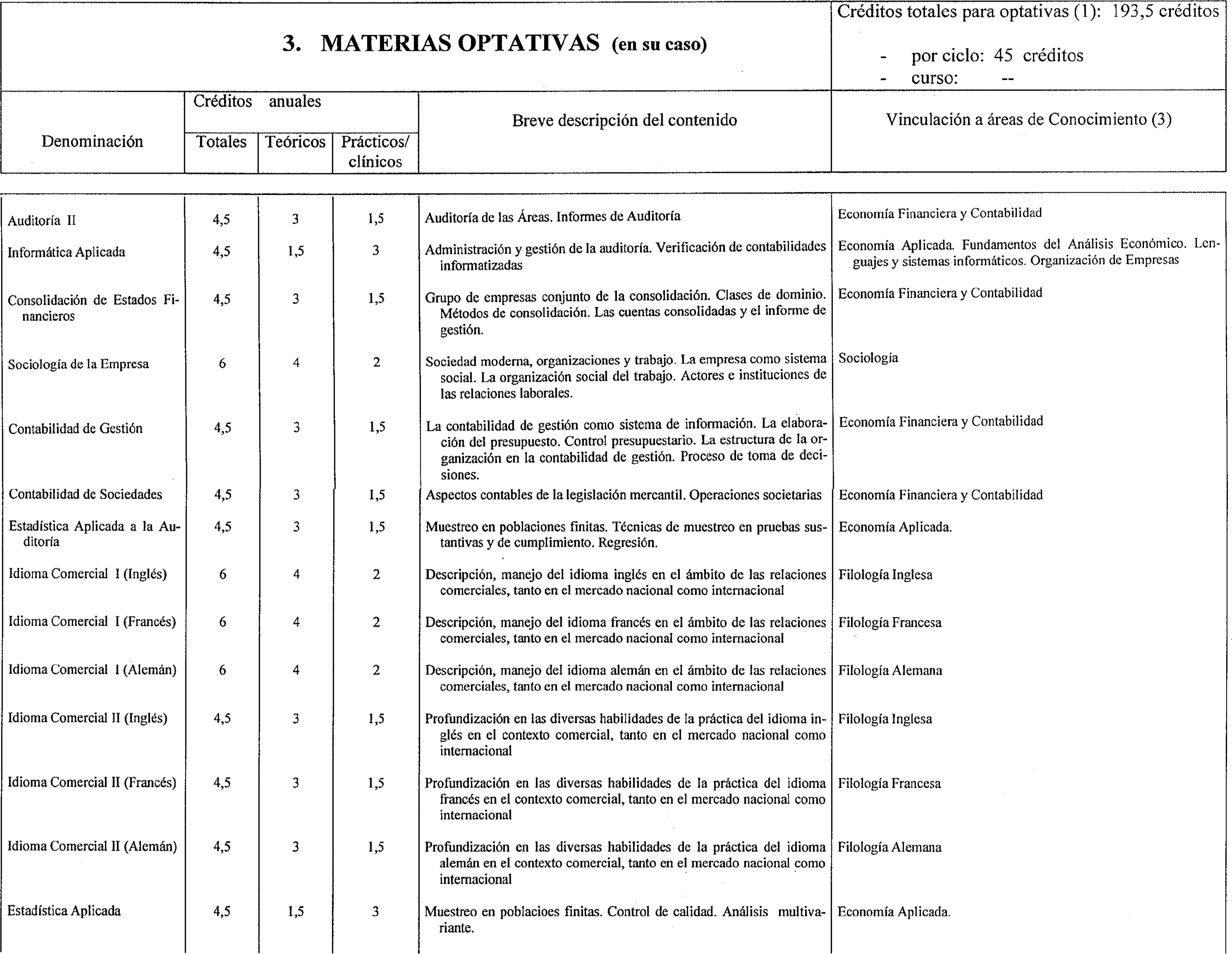 Imagen: /datos/imagenes/disp/1999/238/19849_8392891_image6.png