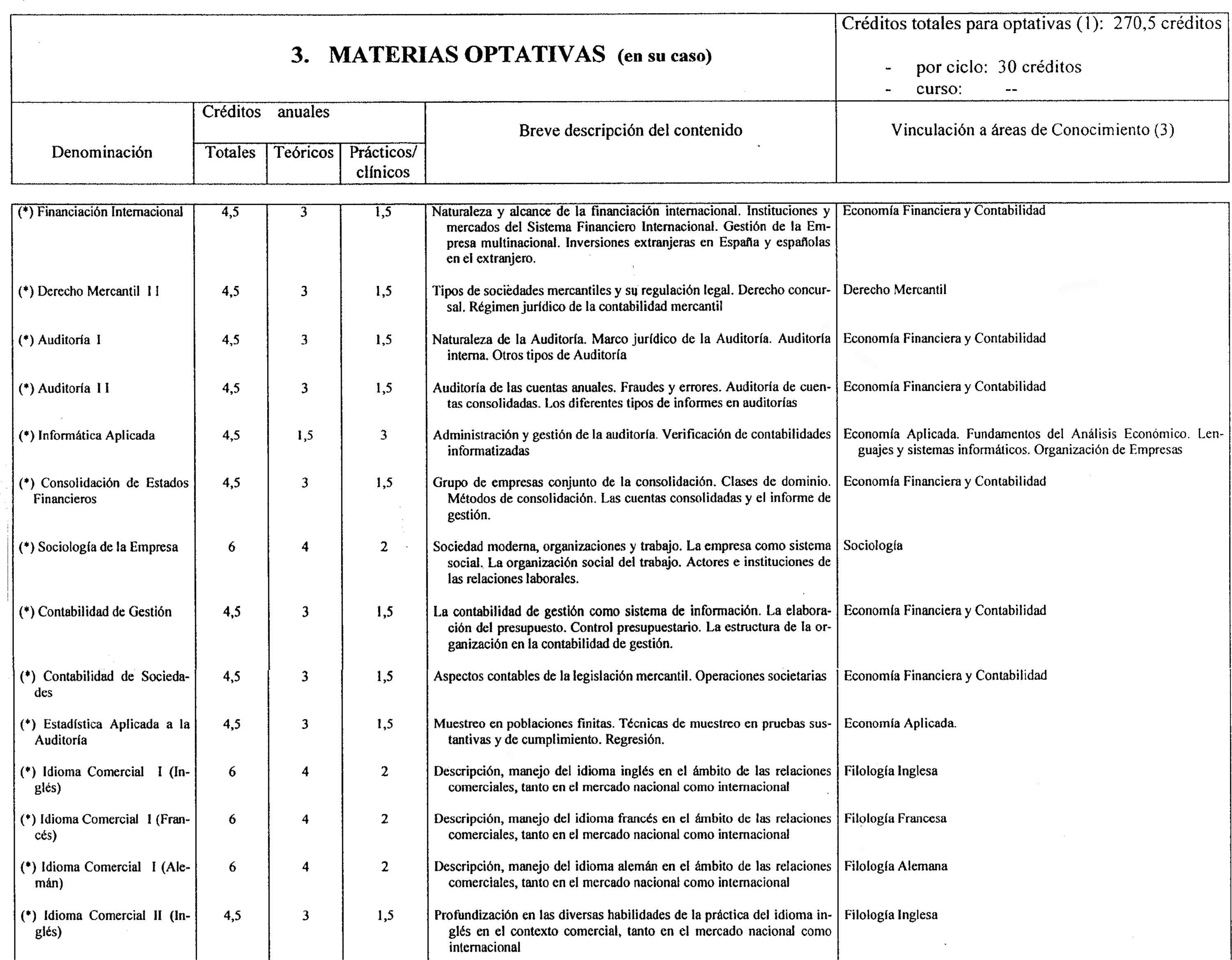 Imagen: /datos/imagenes/disp/1999/238/19851_8393571_image7.png