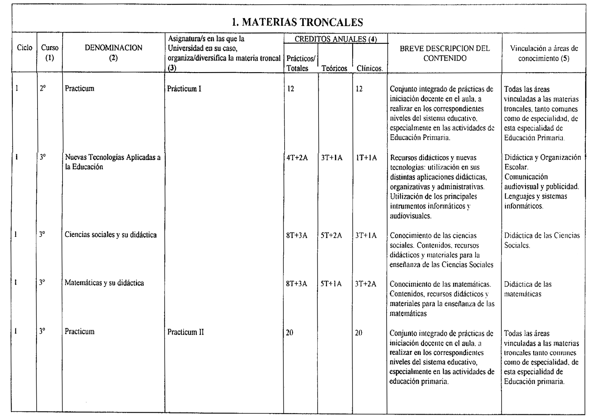 Imagen: /datos/imagenes/disp/1999/239/19909_8410481_image4.png