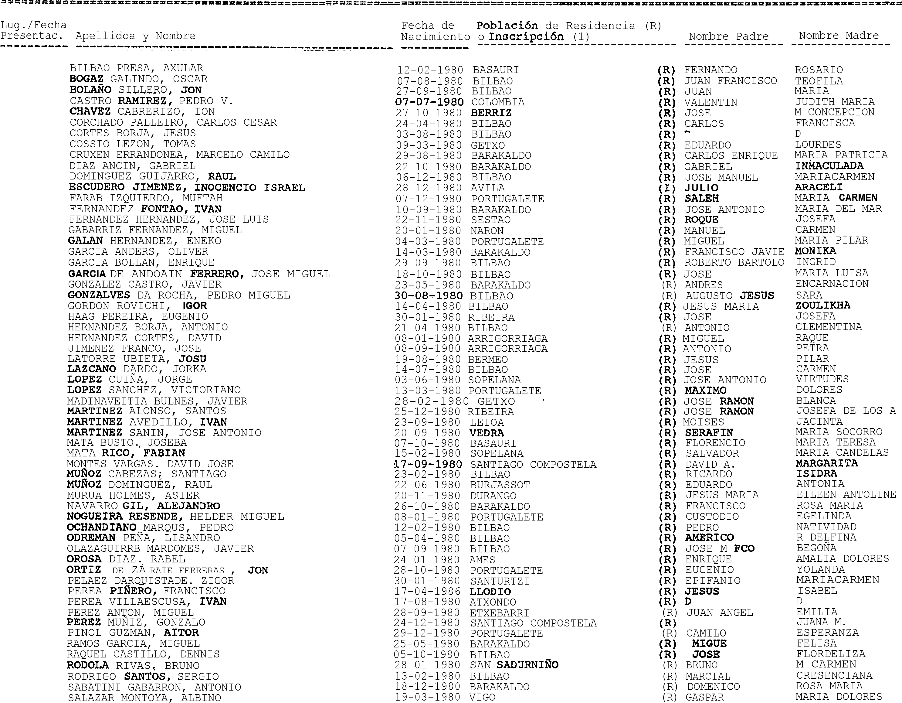 Imagen: /datos/imagenes/disp/1999/240/19977_14869042_image17.png