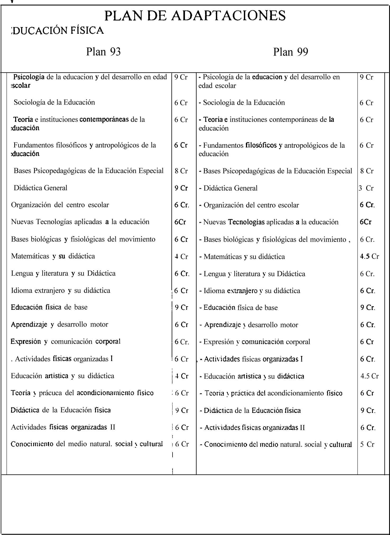 Imagen: /datos/imagenes/disp/1999/240/19998_8394994_image10.png