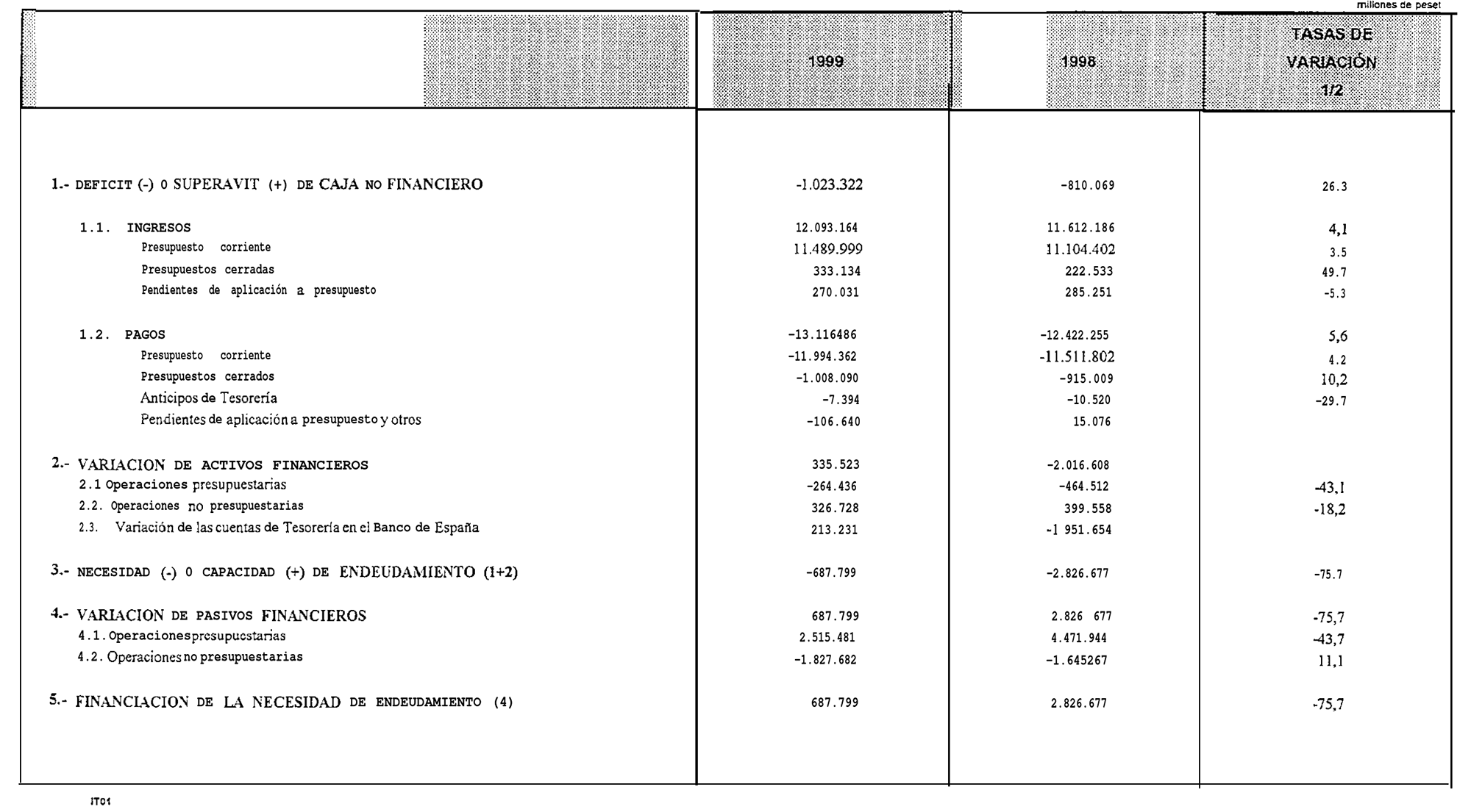 Imagen: /datos/imagenes/disp/1999/244/20232_14949772_image1.png