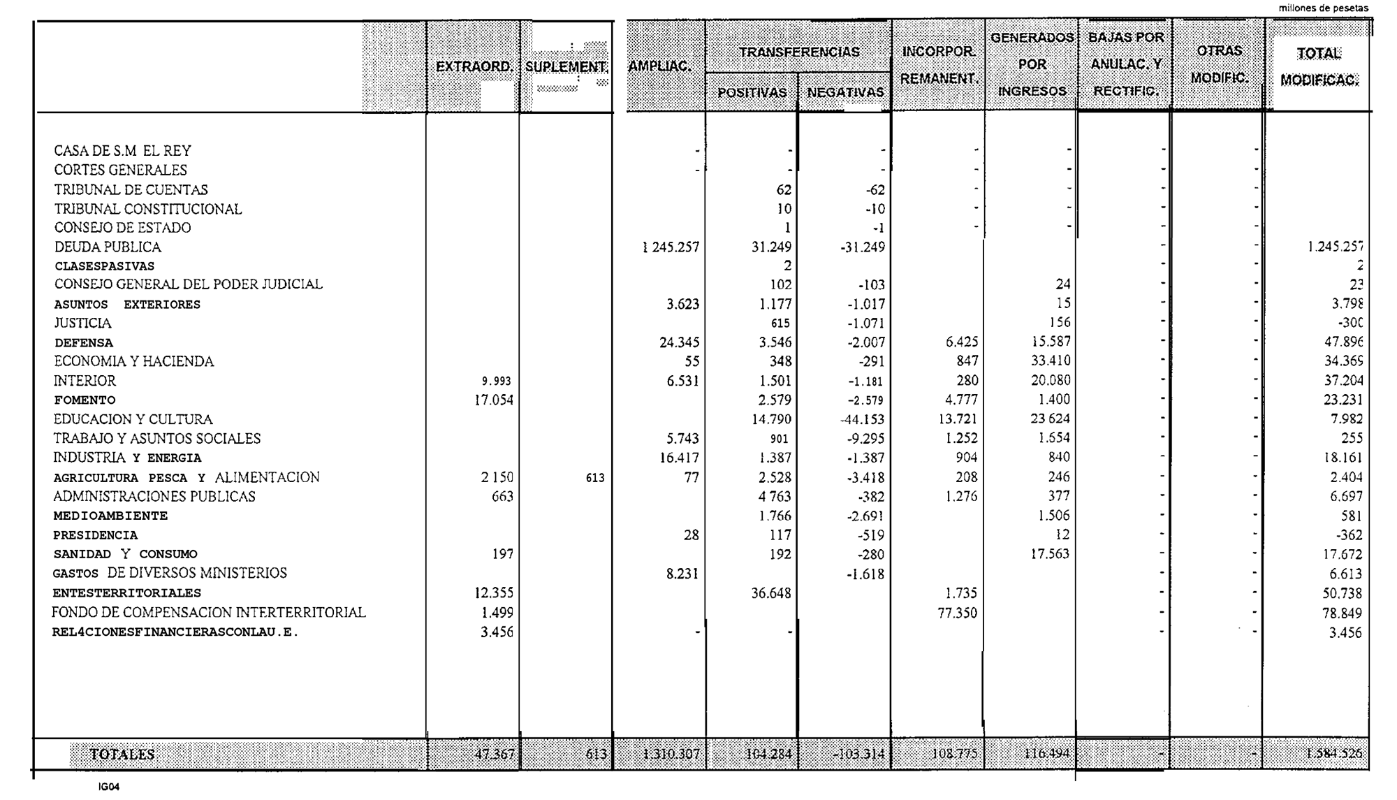 Imagen: /datos/imagenes/disp/1999/244/20232_14949772_image11.png