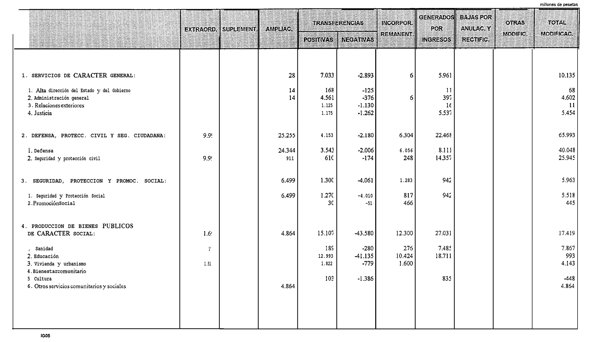 Imagen: /datos/imagenes/disp/1999/244/20232_14949772_image12.png