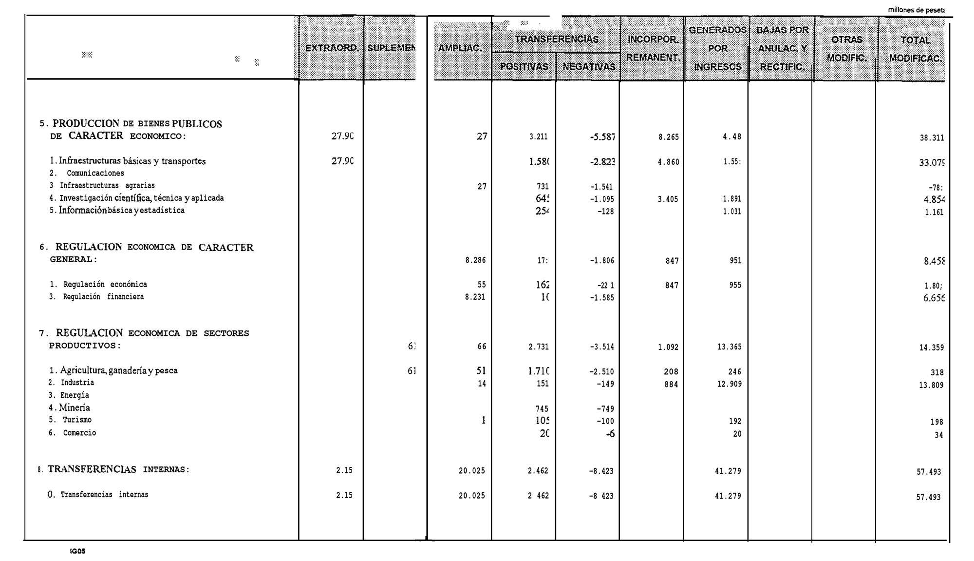 Imagen: /datos/imagenes/disp/1999/244/20232_14949772_image13.png