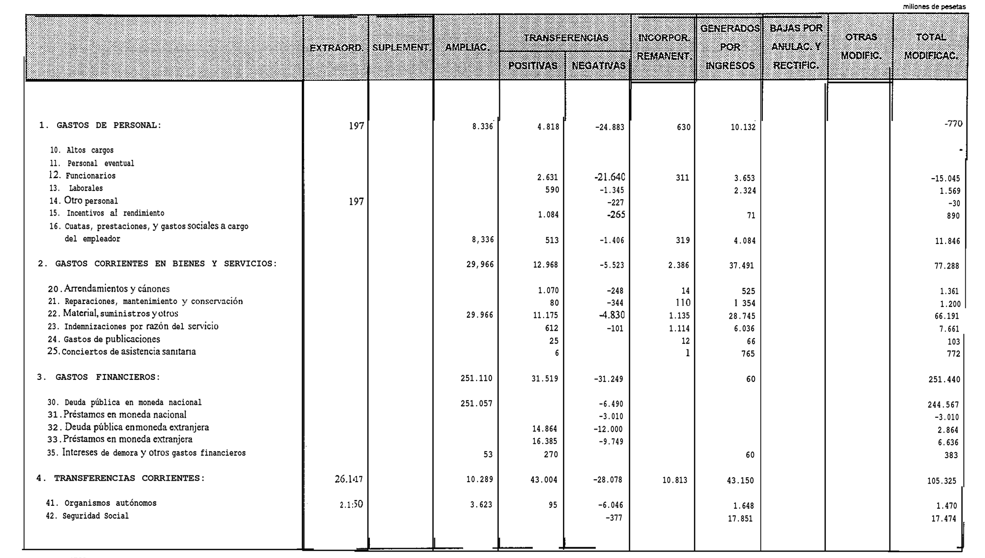 Imagen: /datos/imagenes/disp/1999/244/20232_14949772_image15.png