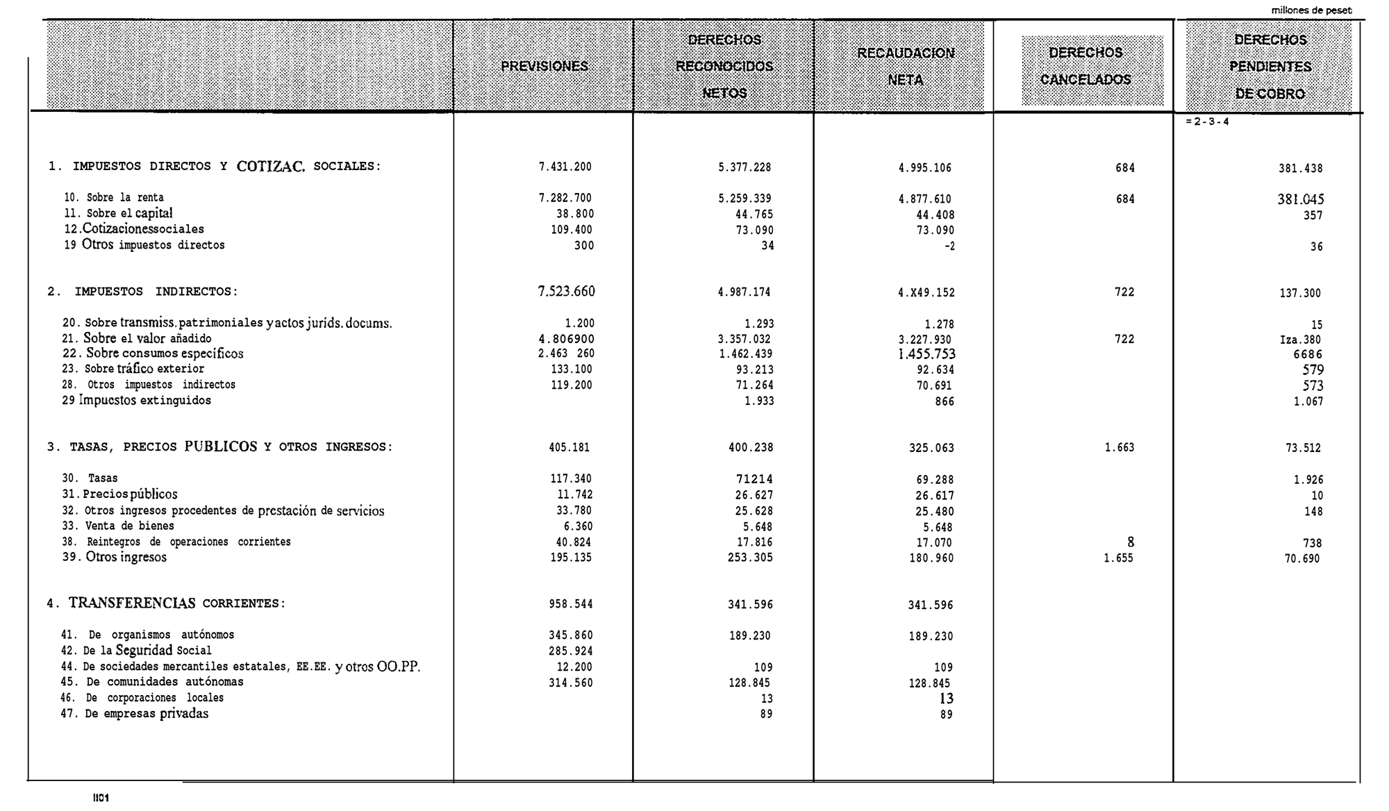 Imagen: /datos/imagenes/disp/1999/244/20232_14949772_image18.png