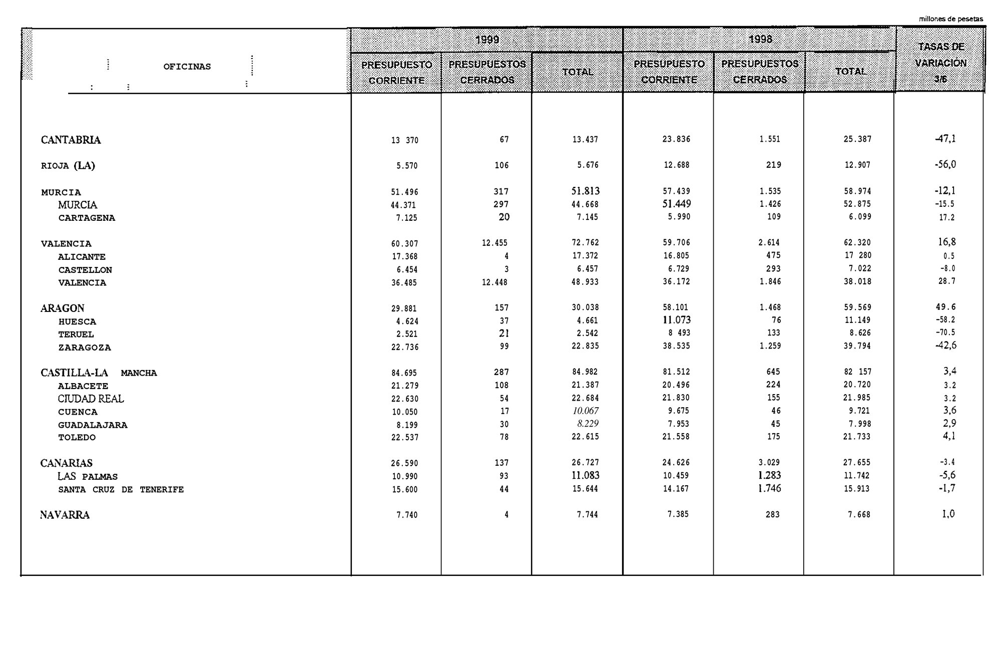 Imagen: /datos/imagenes/disp/1999/244/20232_14949772_image23.png
