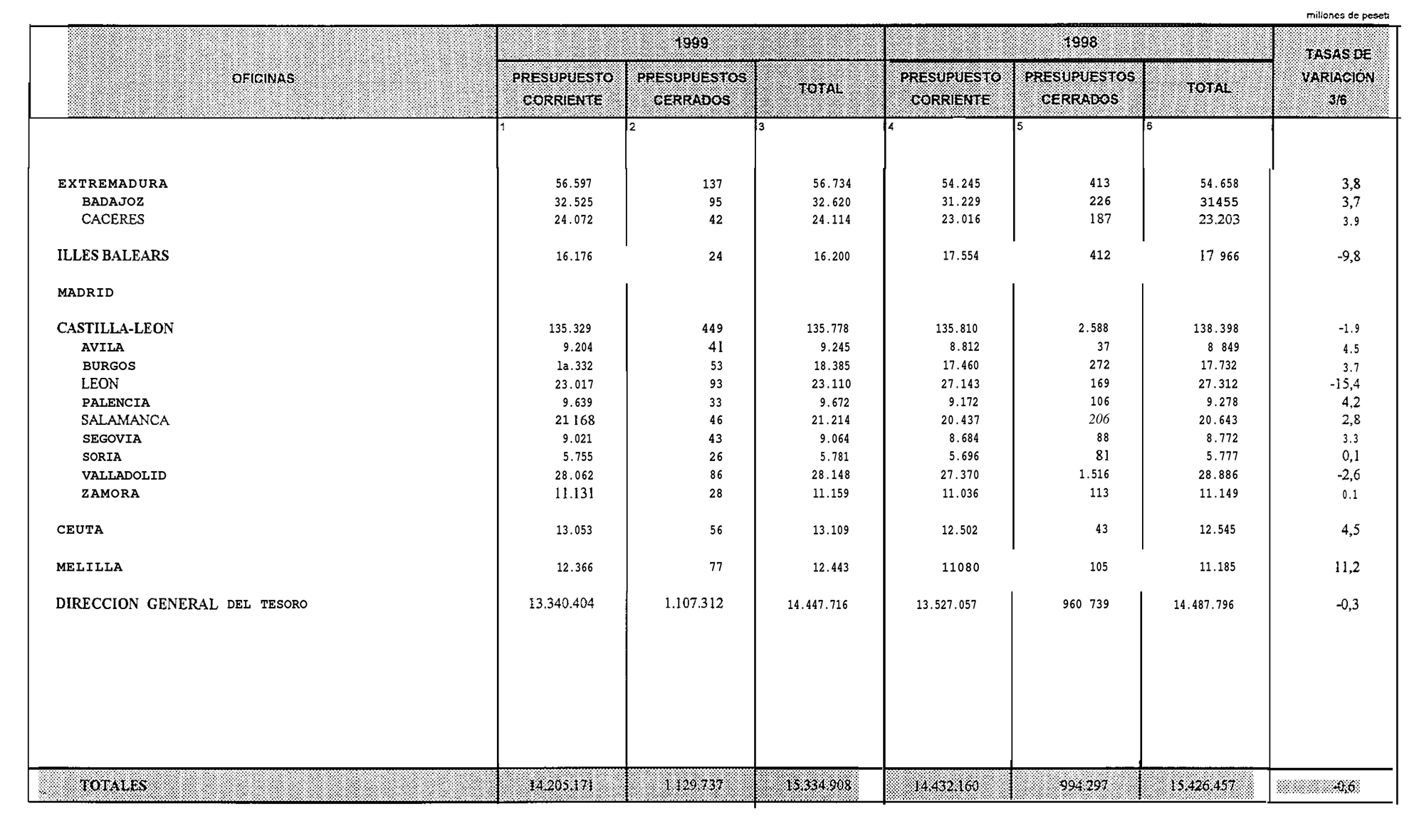 Imagen: /datos/imagenes/disp/1999/244/20232_14949772_image24.png