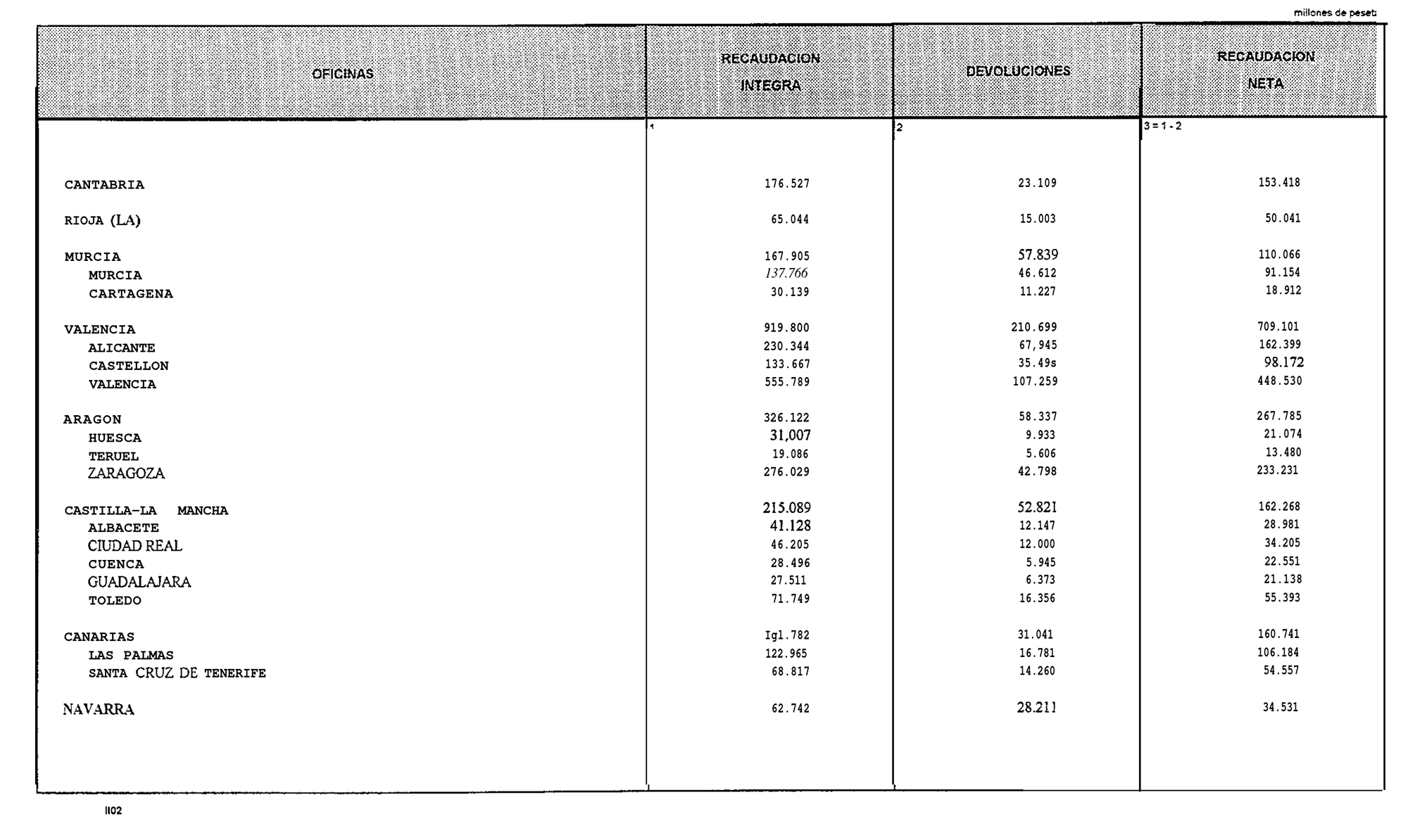Imagen: /datos/imagenes/disp/1999/244/20232_14949772_image26.png