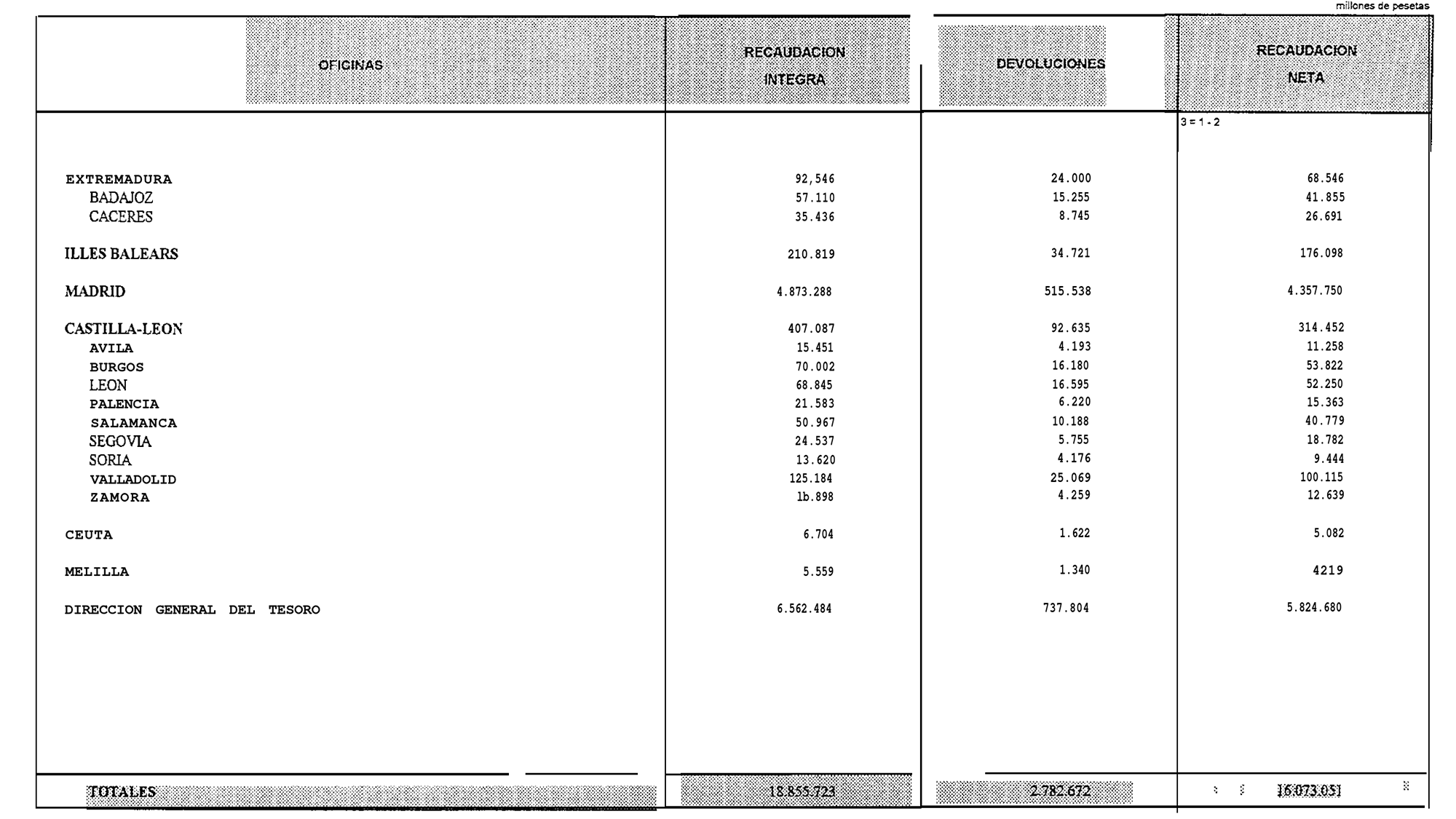 Imagen: /datos/imagenes/disp/1999/244/20232_14949772_image27.png