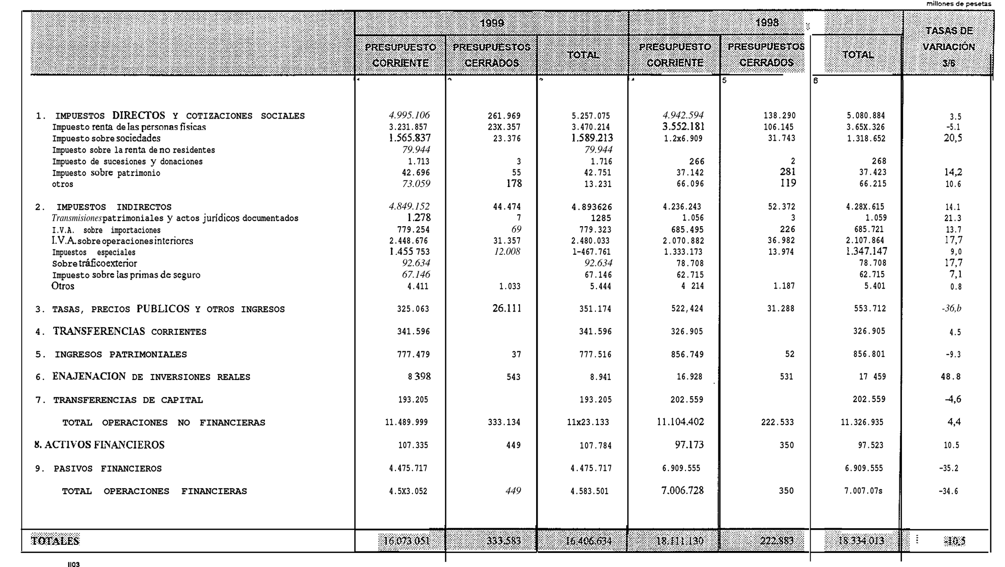 Imagen: /datos/imagenes/disp/1999/244/20232_14949772_image29.png