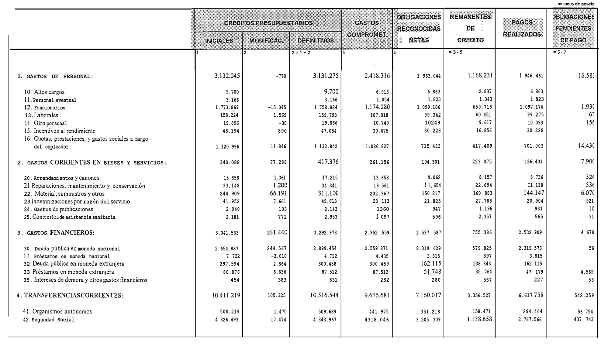 Imagen: /datos/imagenes/disp/1999/244/20232_14949772_image8.png