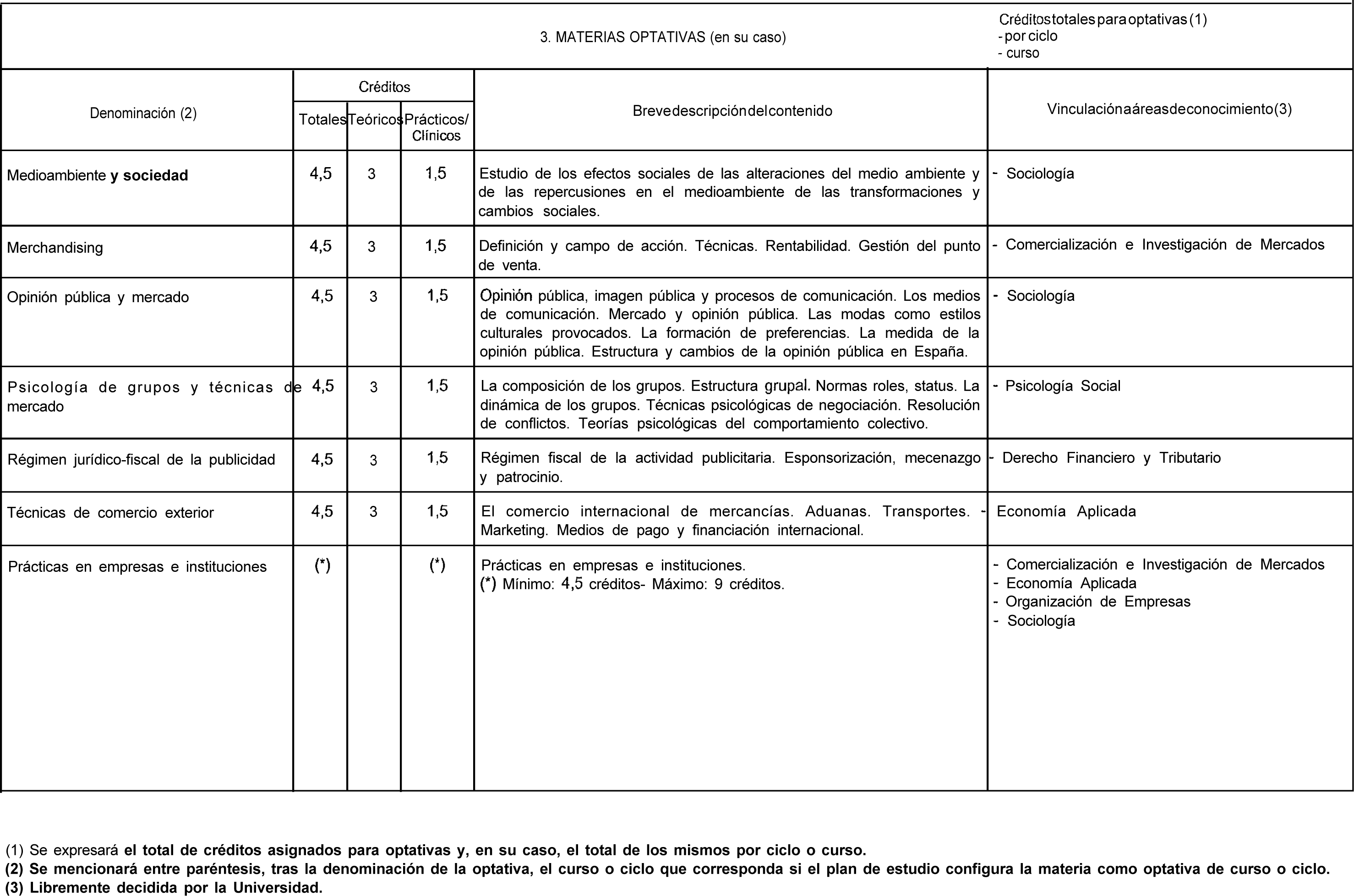 Imagen: /datos/imagenes/disp/1999/247/20452_8398313_image7.png