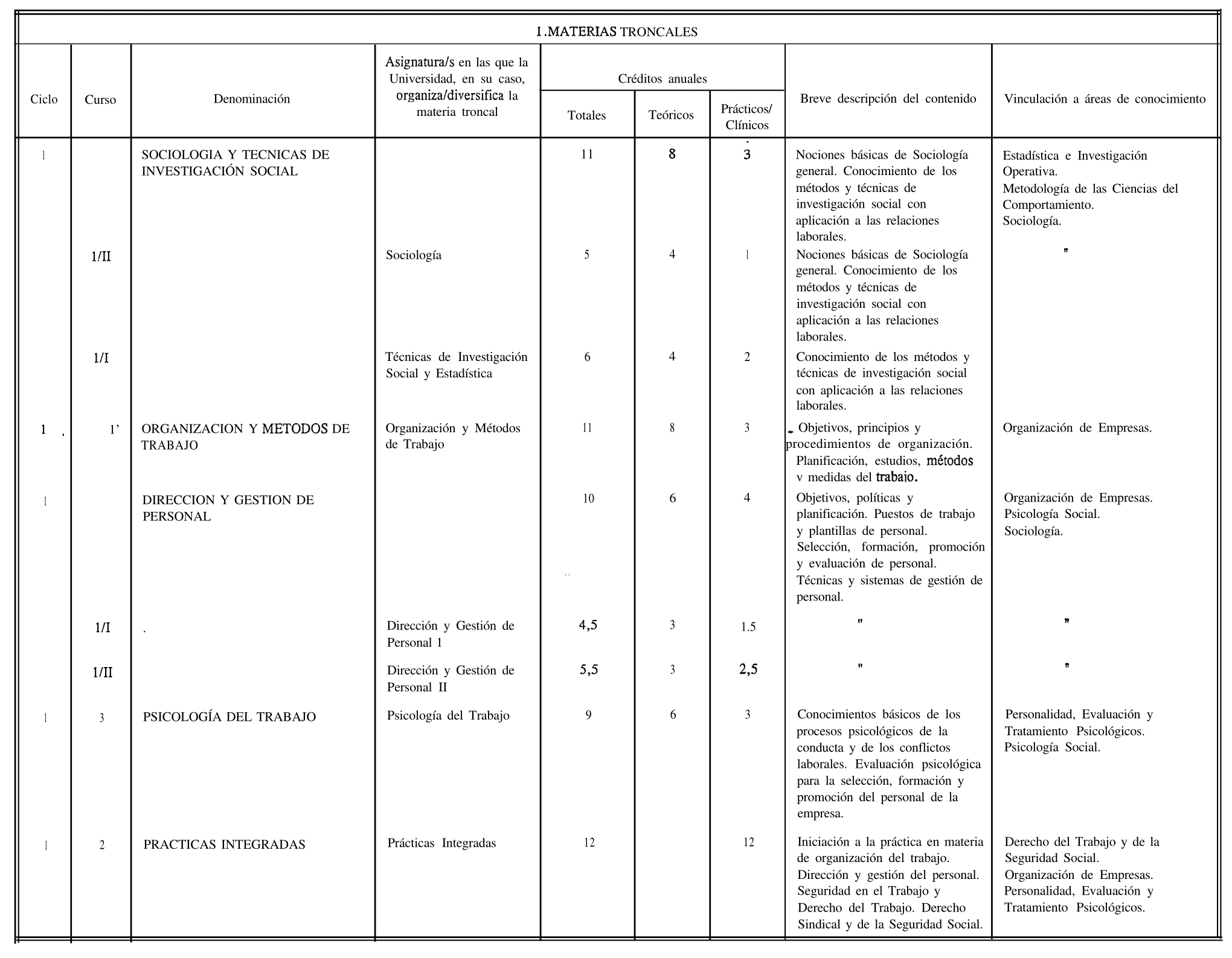 Imagen: /datos/imagenes/disp/1999/247/20456_8398269_image3.png