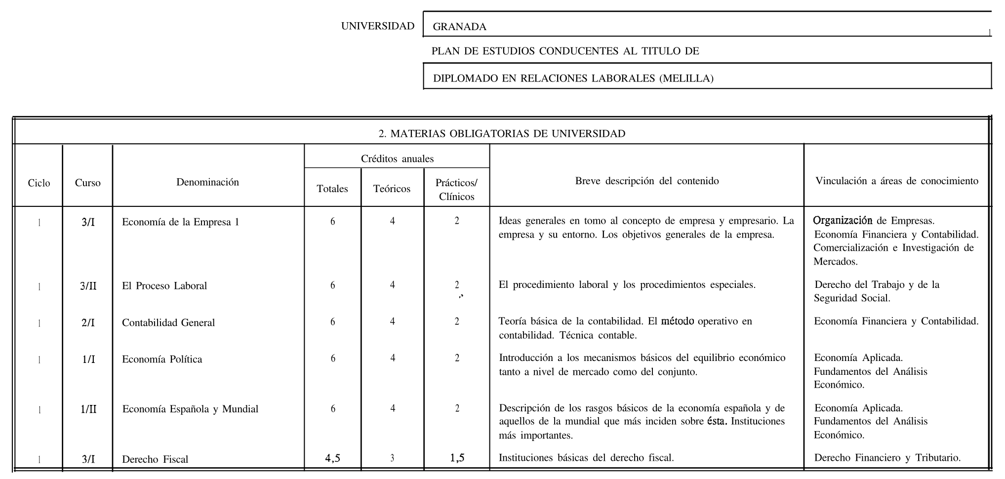 Imagen: /datos/imagenes/disp/1999/247/20456_8398269_image4.png