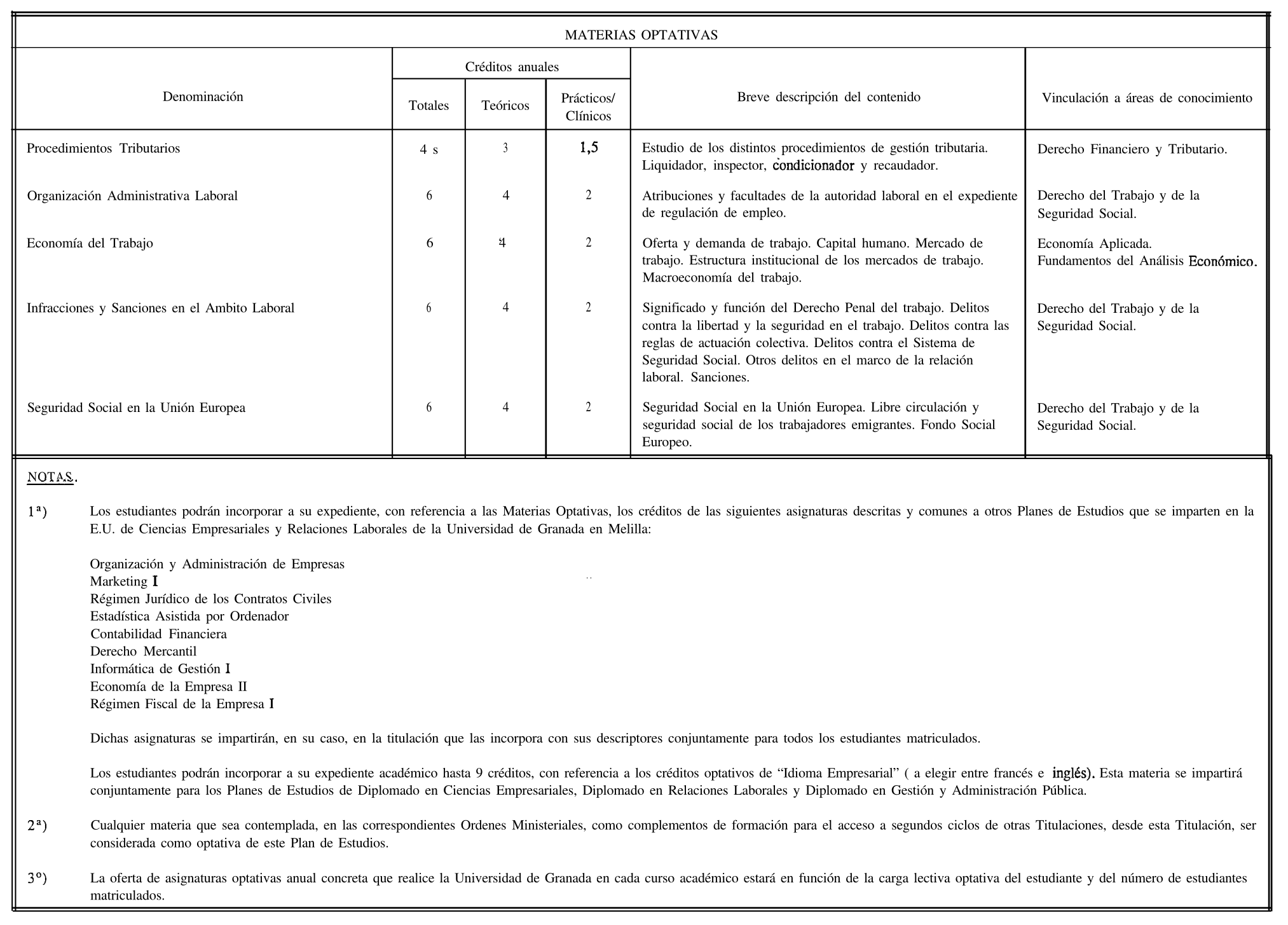 Imagen: /datos/imagenes/disp/1999/247/20456_8398269_image6.png