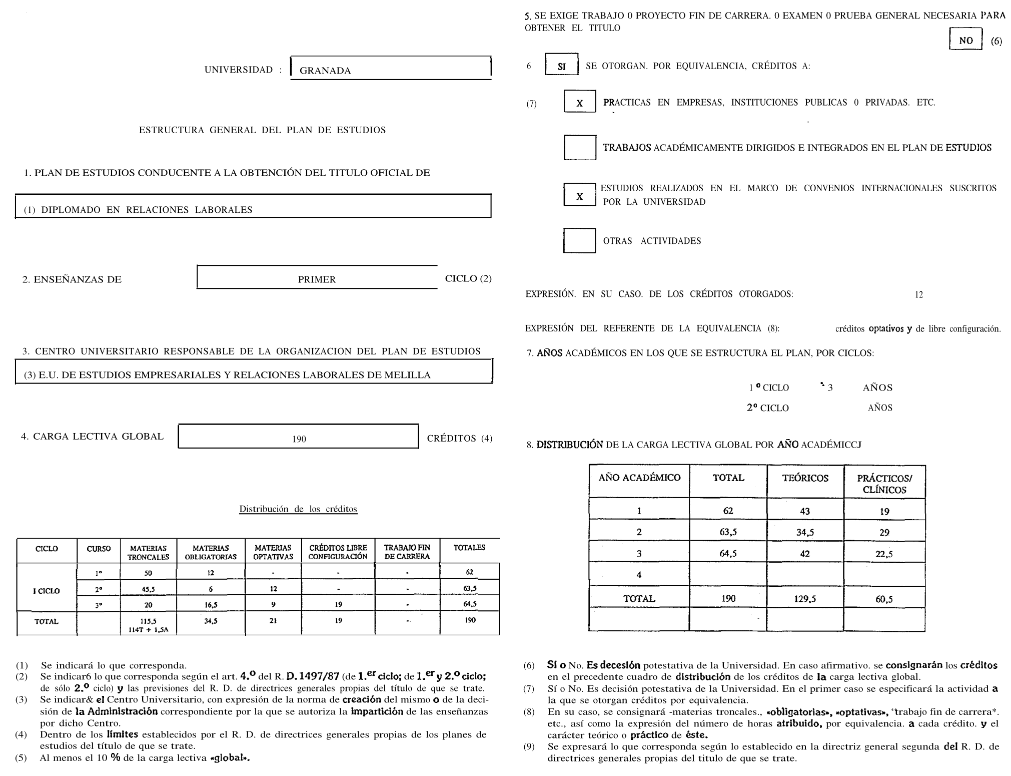 Imagen: /datos/imagenes/disp/1999/247/20456_8398269_image7.png