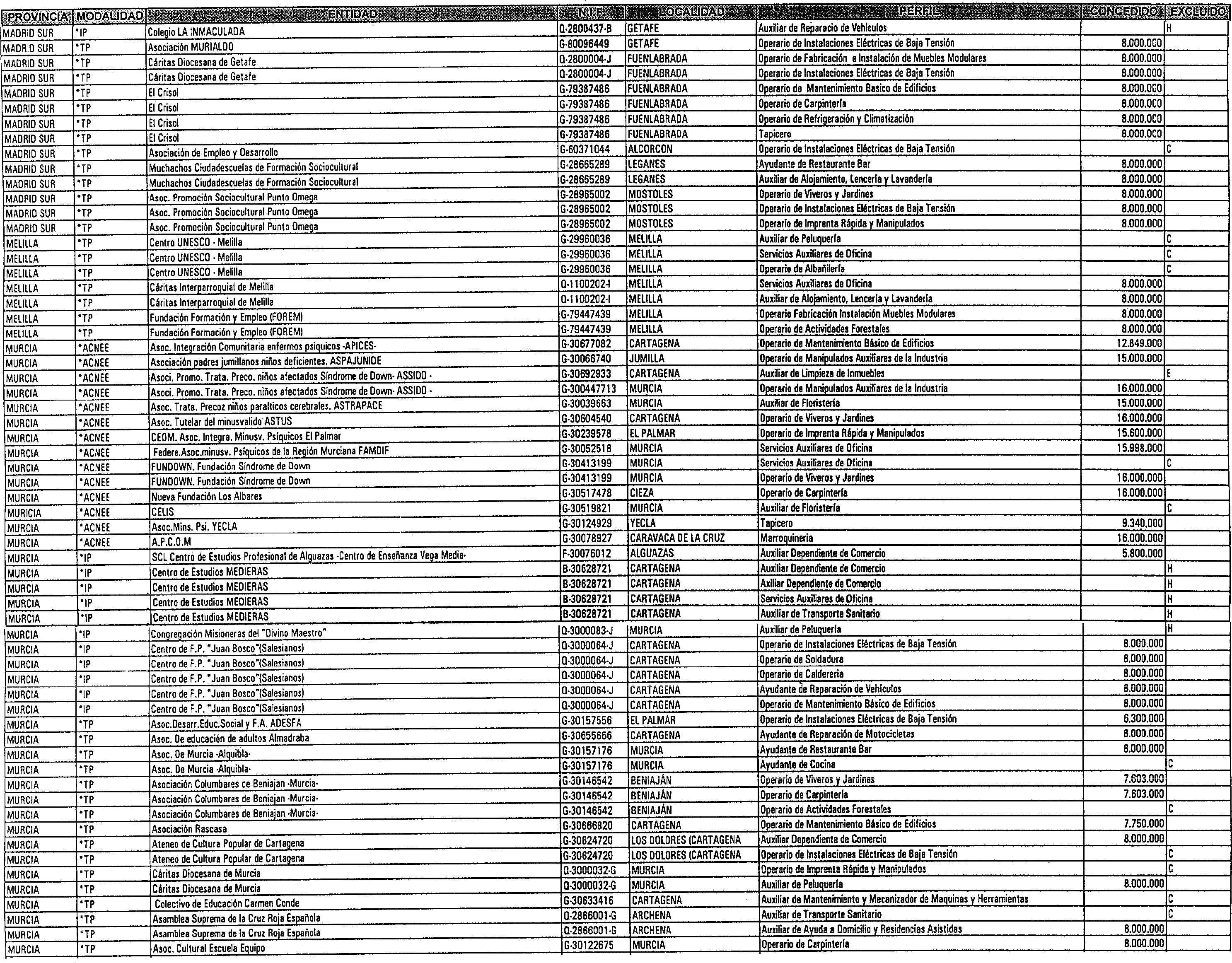 Imagen: /datos/imagenes/disp/1999/254/20847_15036226_image14.png