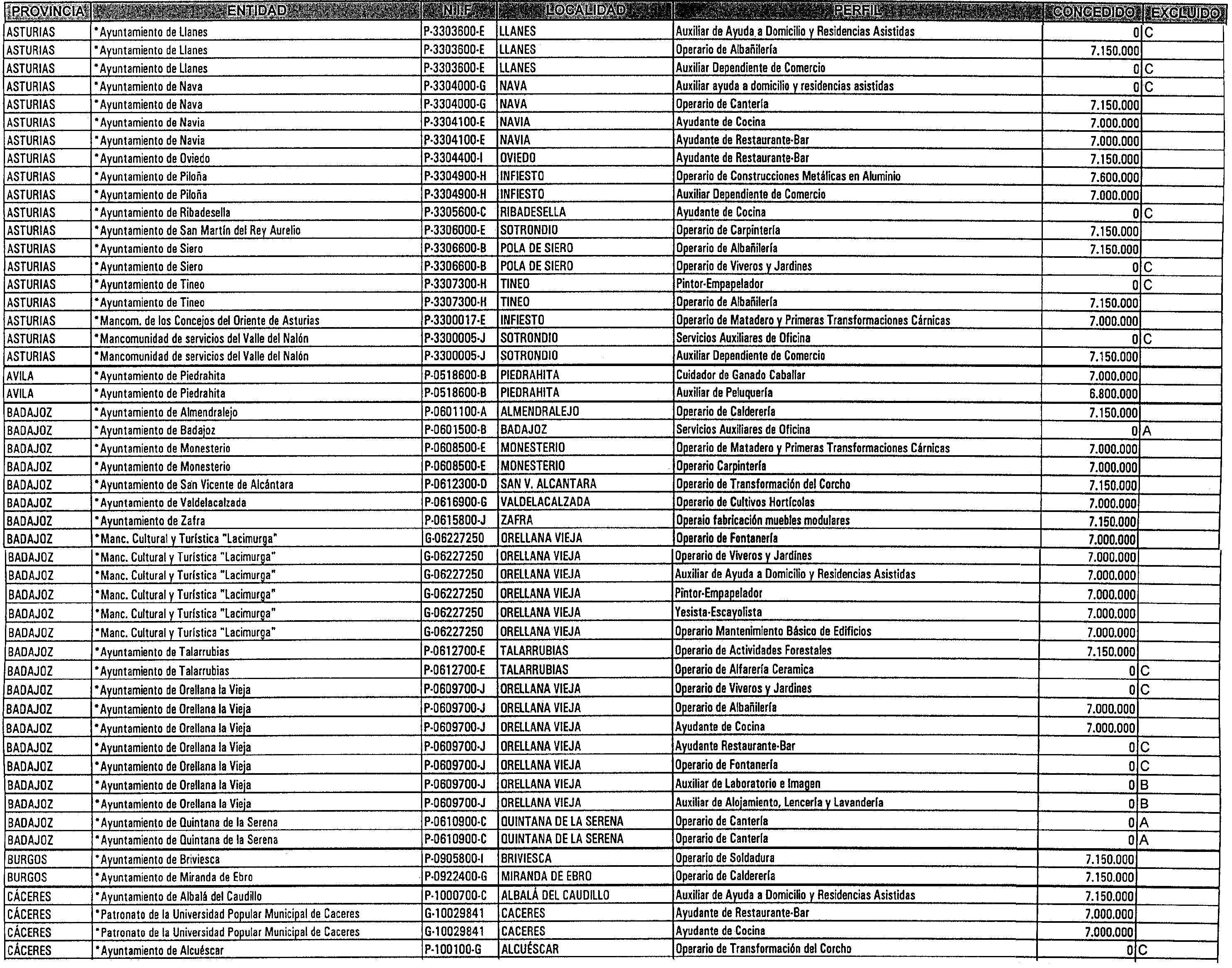 Imagen: /datos/imagenes/disp/1999/254/20847_15036226_image2.png
