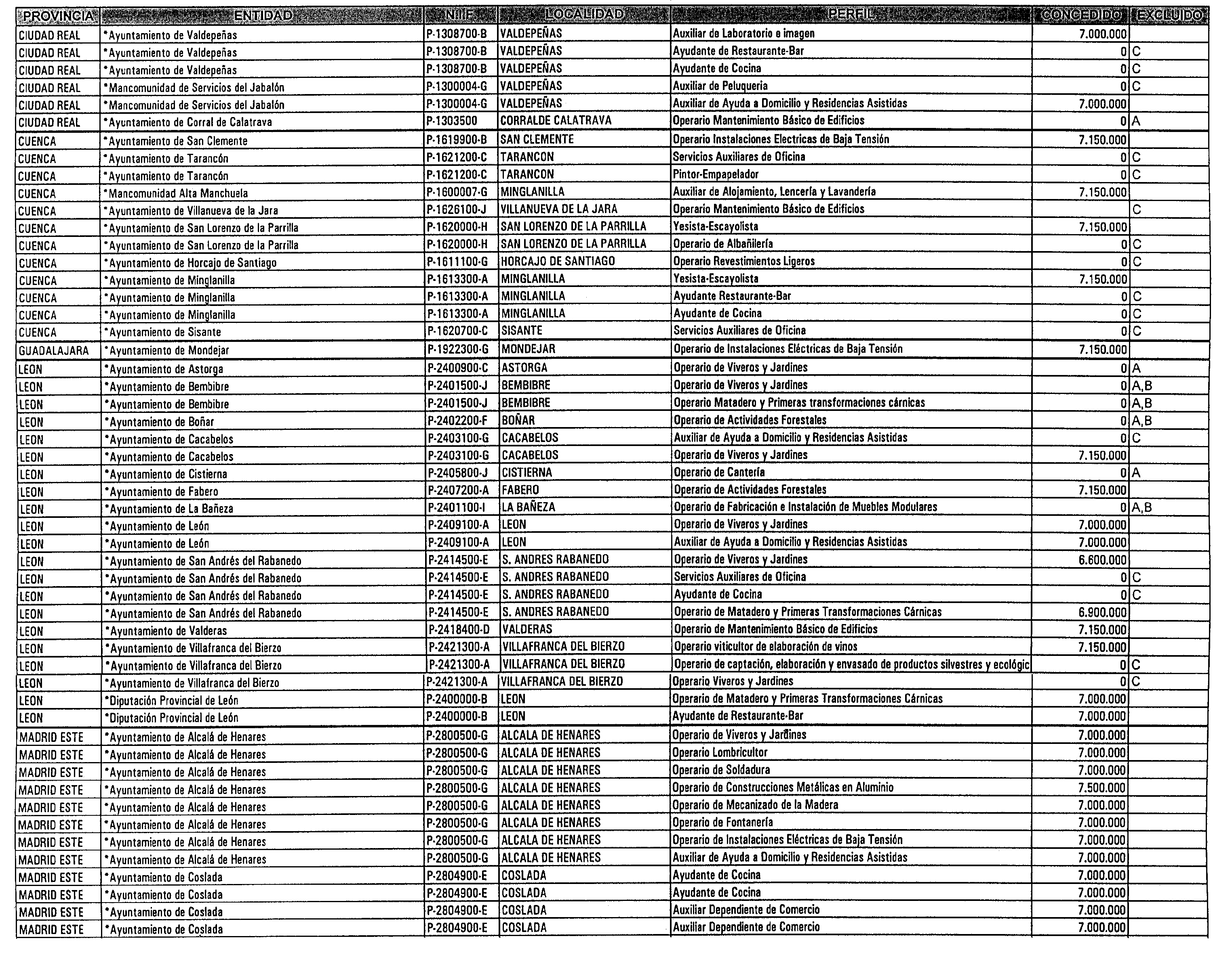 Imagen: /datos/imagenes/disp/1999/254/20847_15036226_image4.png