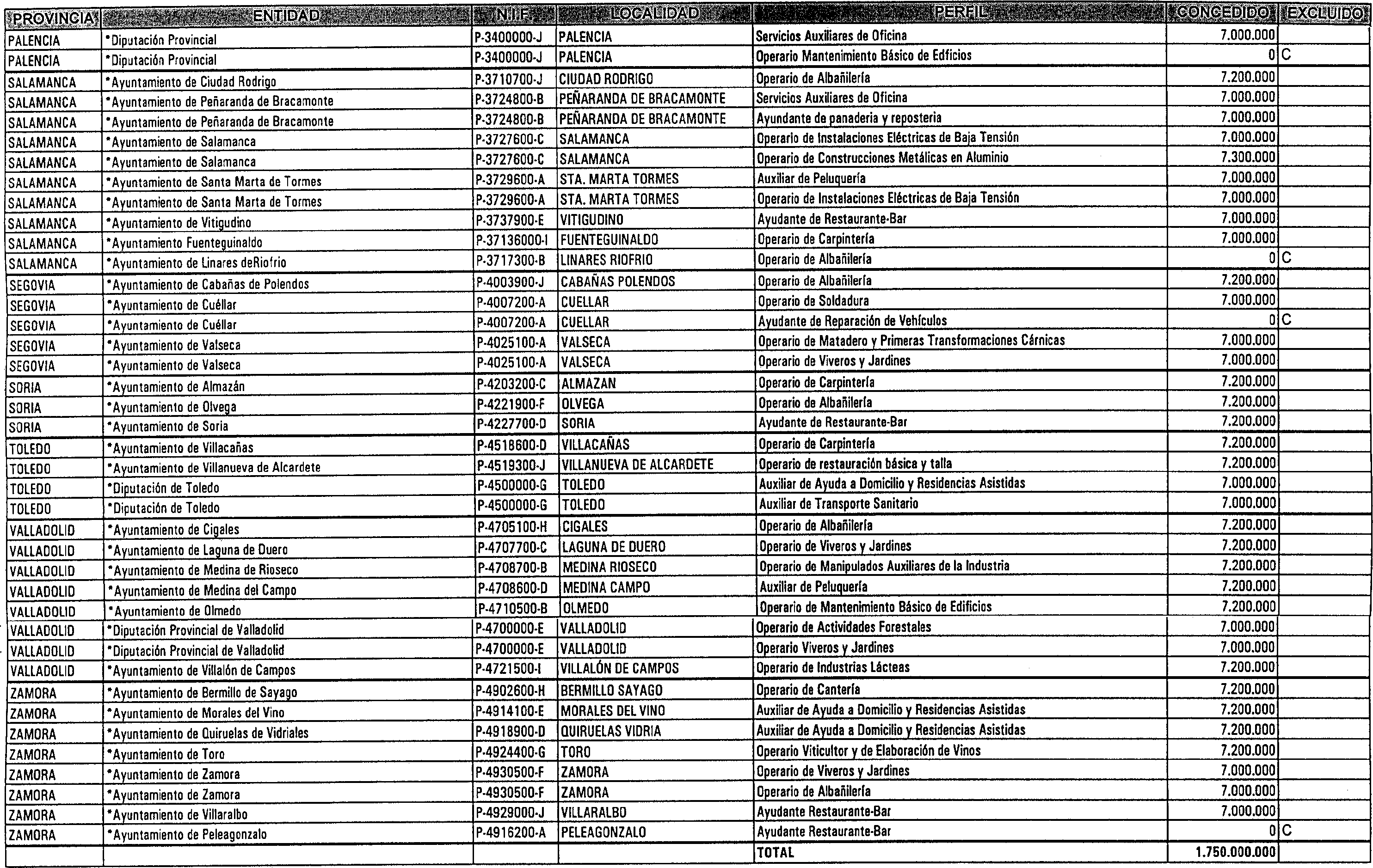 Imagen: /datos/imagenes/disp/1999/254/20847_15036226_image7.png