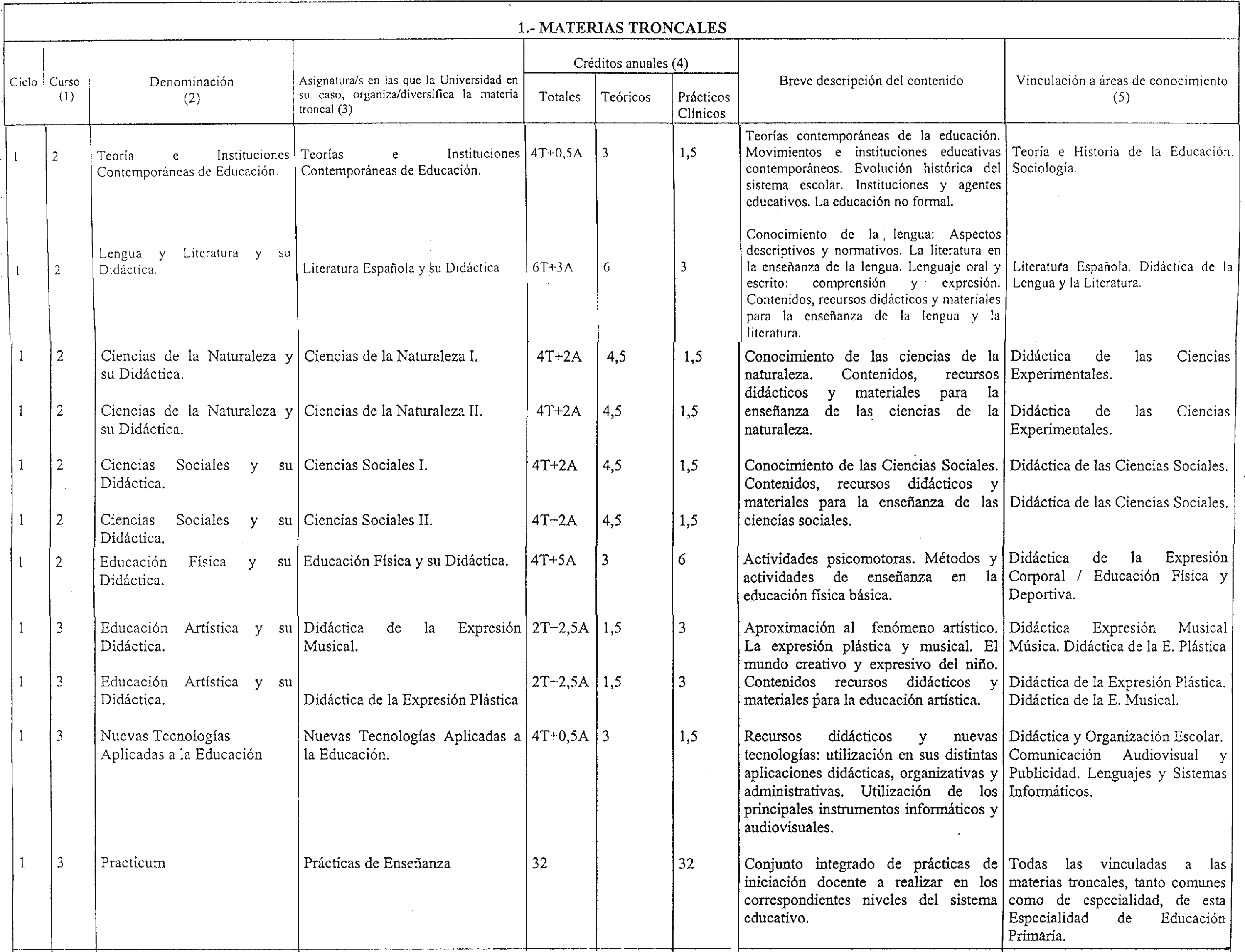 Imagen: /datos/imagenes/disp/1999/259/21174_7145393_image3.png