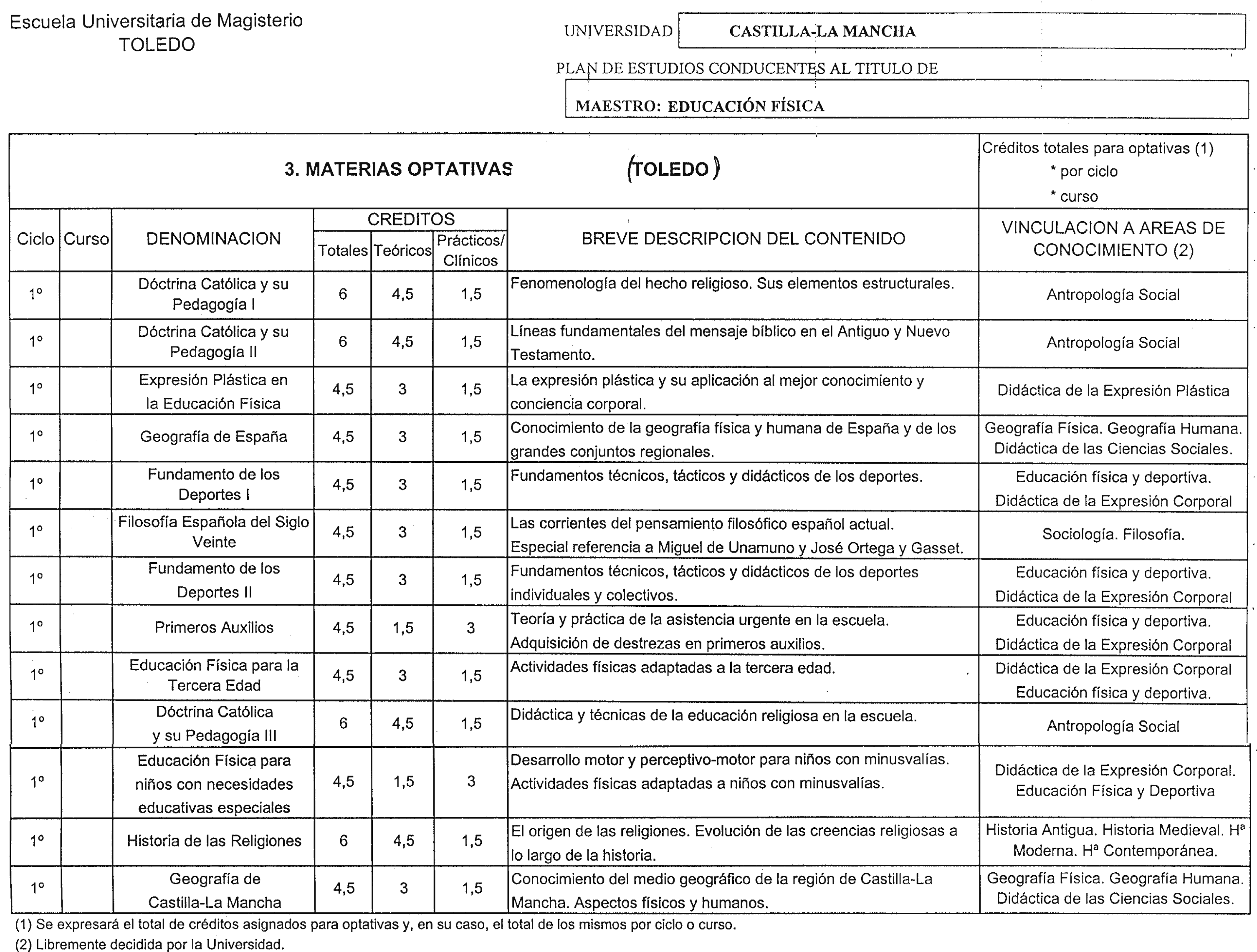 Imagen: /datos/imagenes/disp/1999/259/21176_7145241_image7.png