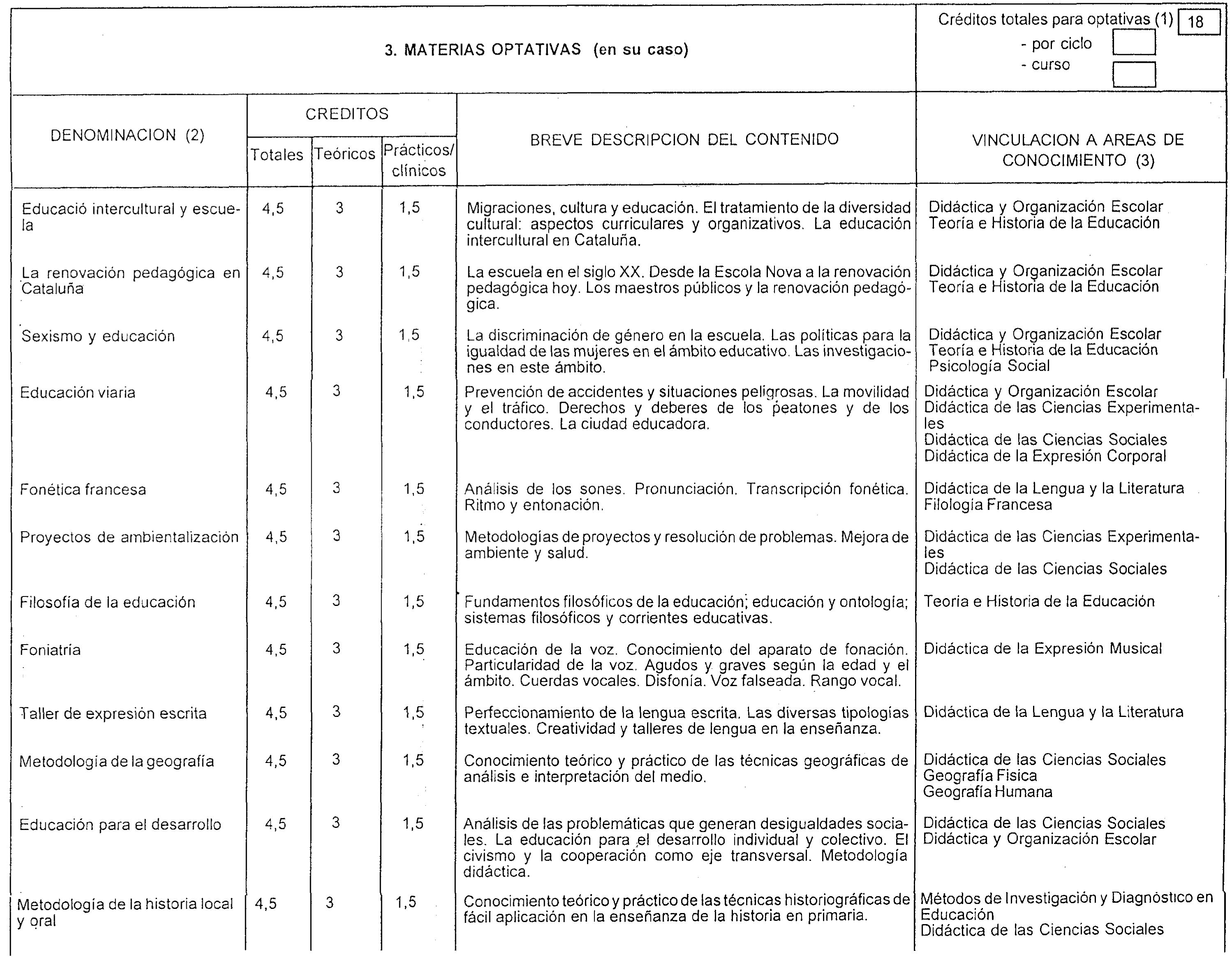 Imagen: /datos/imagenes/disp/1999/270/21896_8408461_image13.png