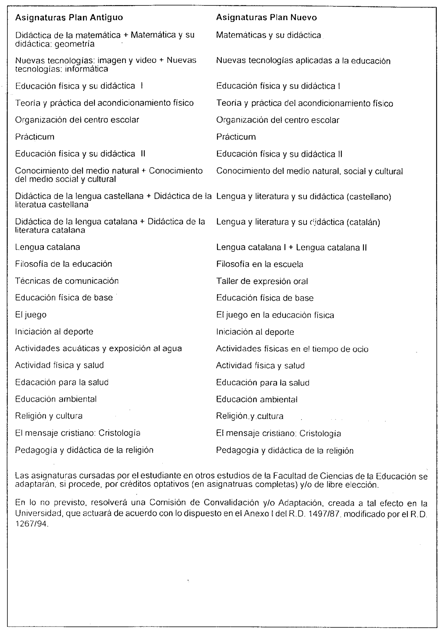 Imagen: /datos/imagenes/disp/1999/270/21896_8408461_image20.png