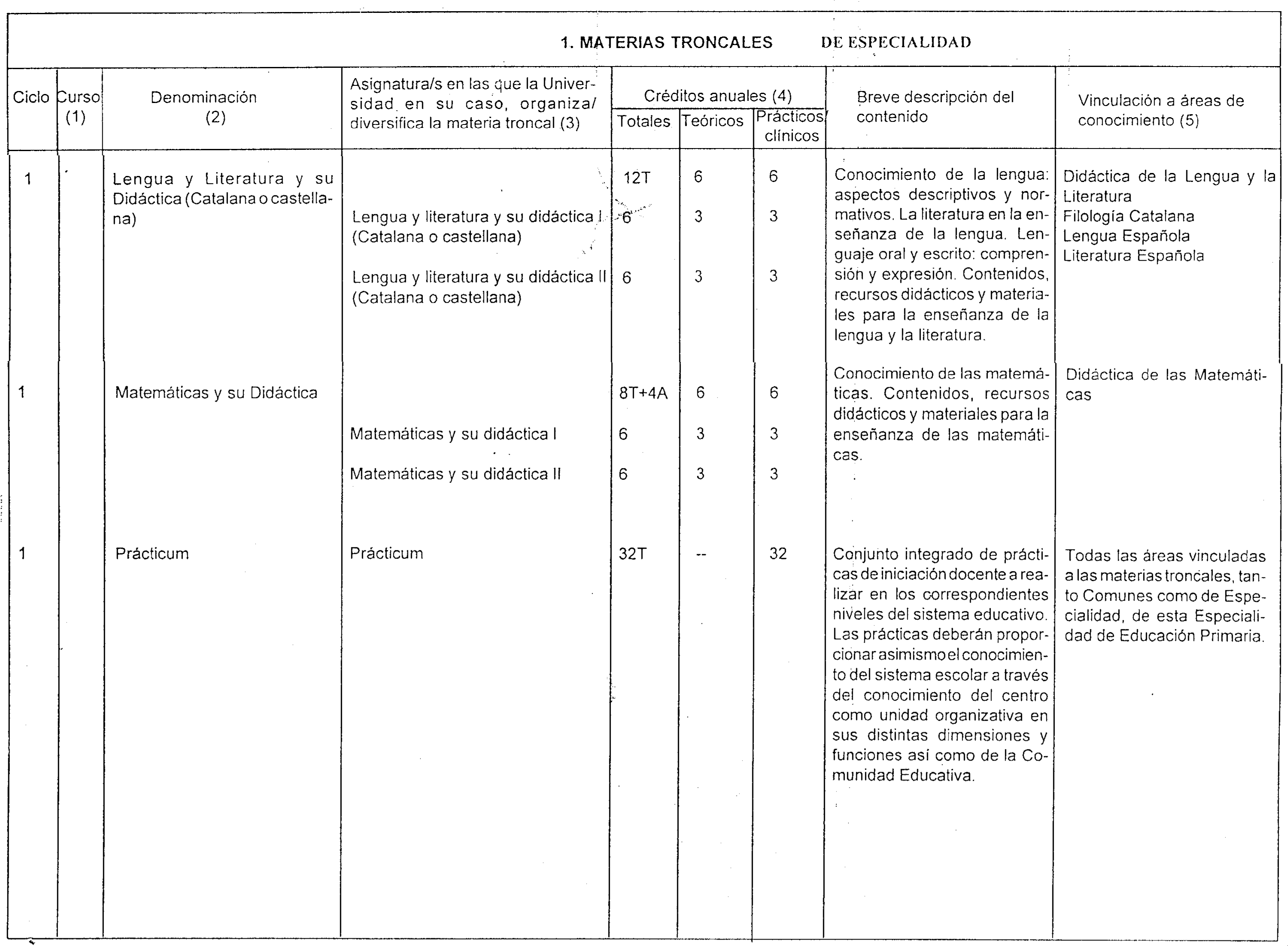 Imagen: /datos/imagenes/disp/1999/270/21898_8408465_image5.png