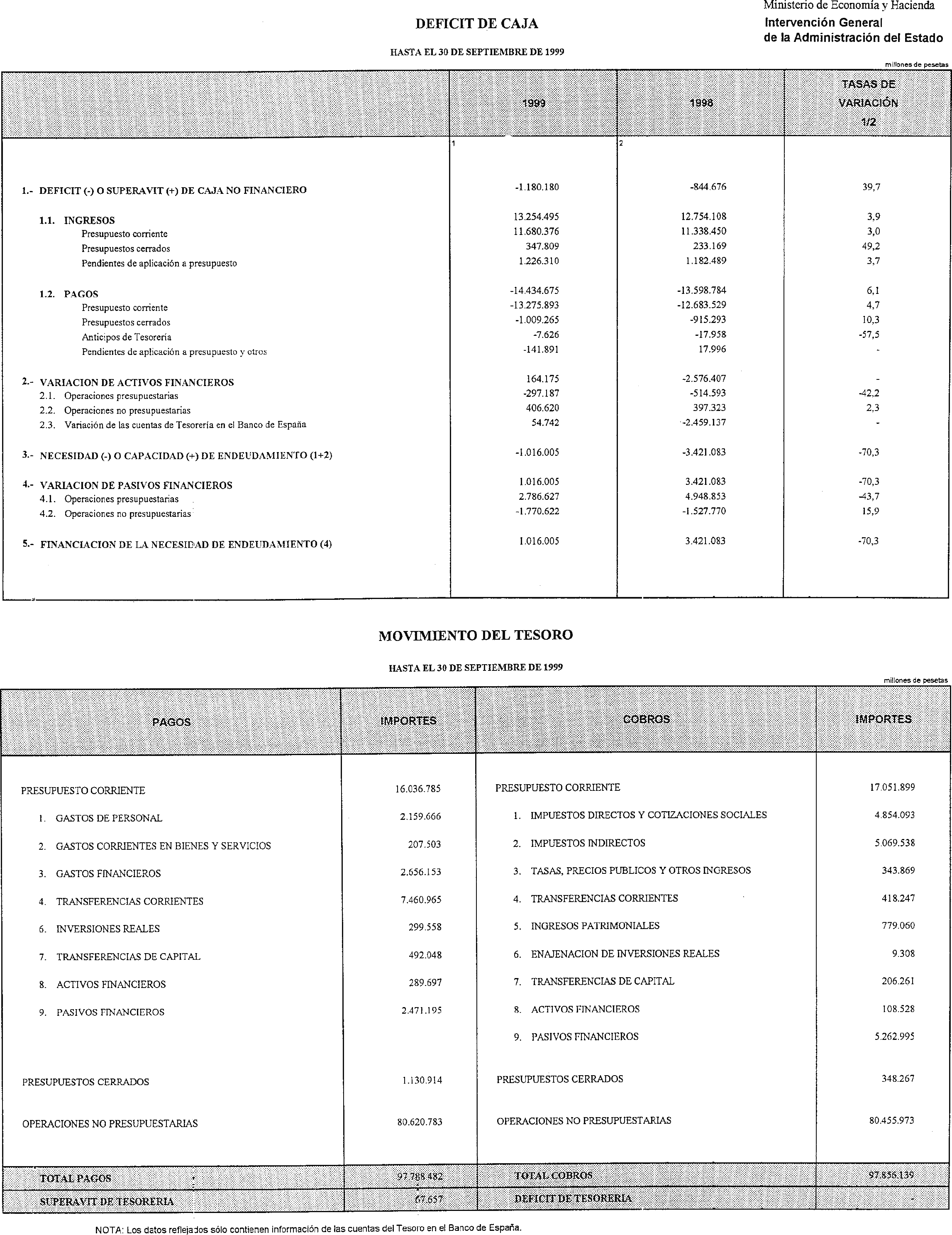 Imagen: /datos/imagenes/disp/1999/278/22425_15298308_image1.png