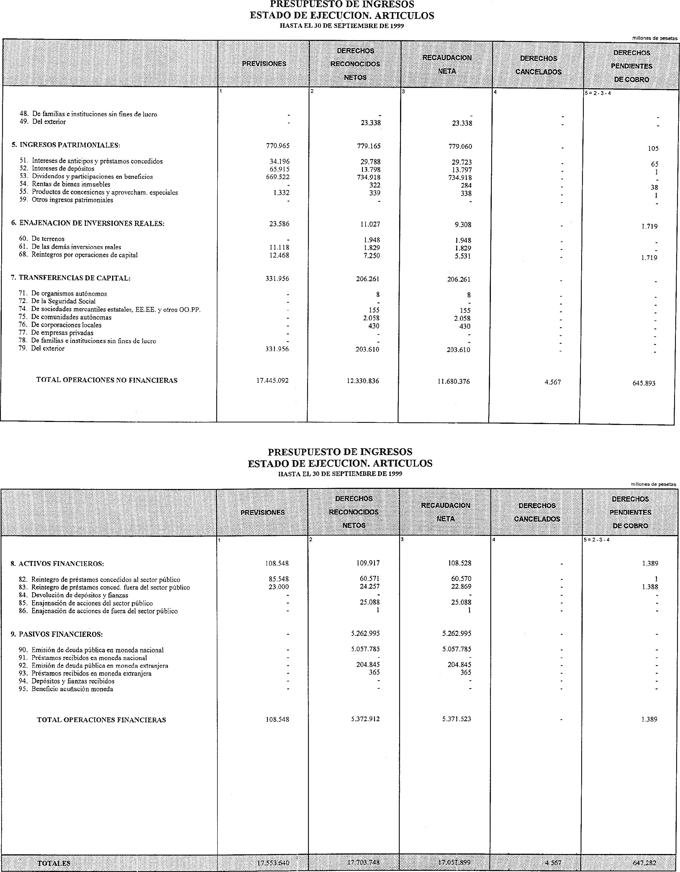 Imagen: /datos/imagenes/disp/1999/278/22425_15298308_image10.png