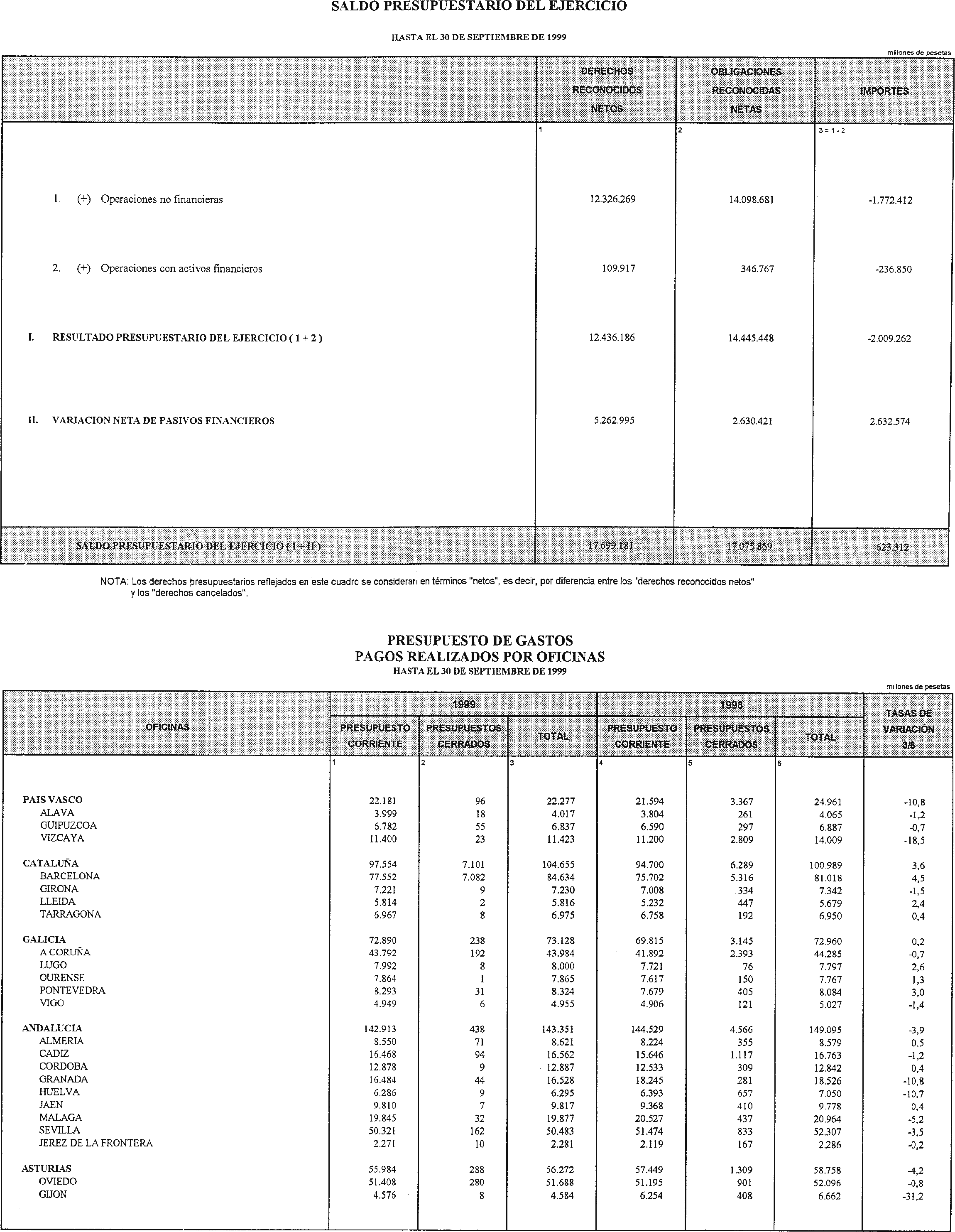 Imagen: /datos/imagenes/disp/1999/278/22425_15298308_image11.png