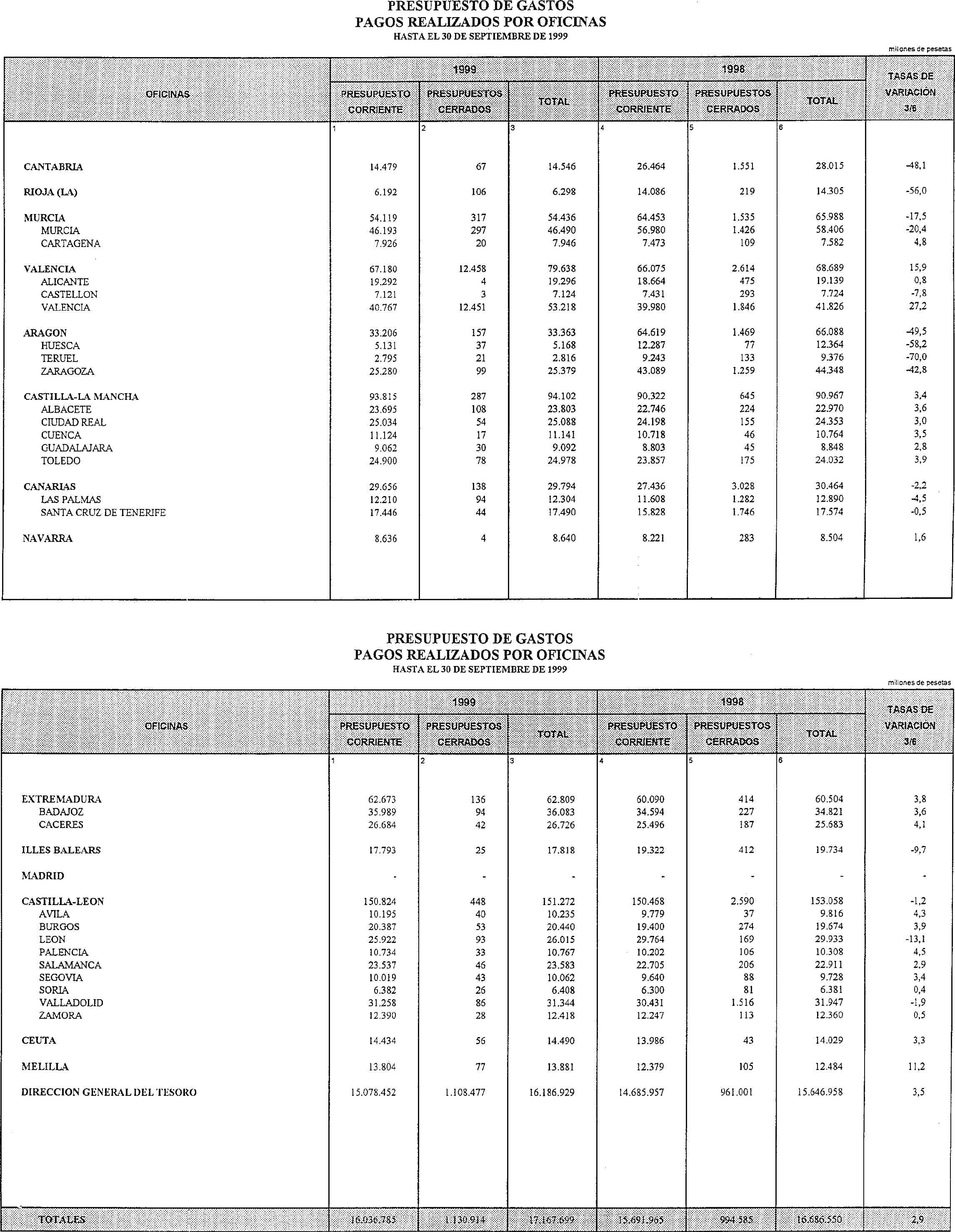 Imagen: /datos/imagenes/disp/1999/278/22425_15298308_image12.png