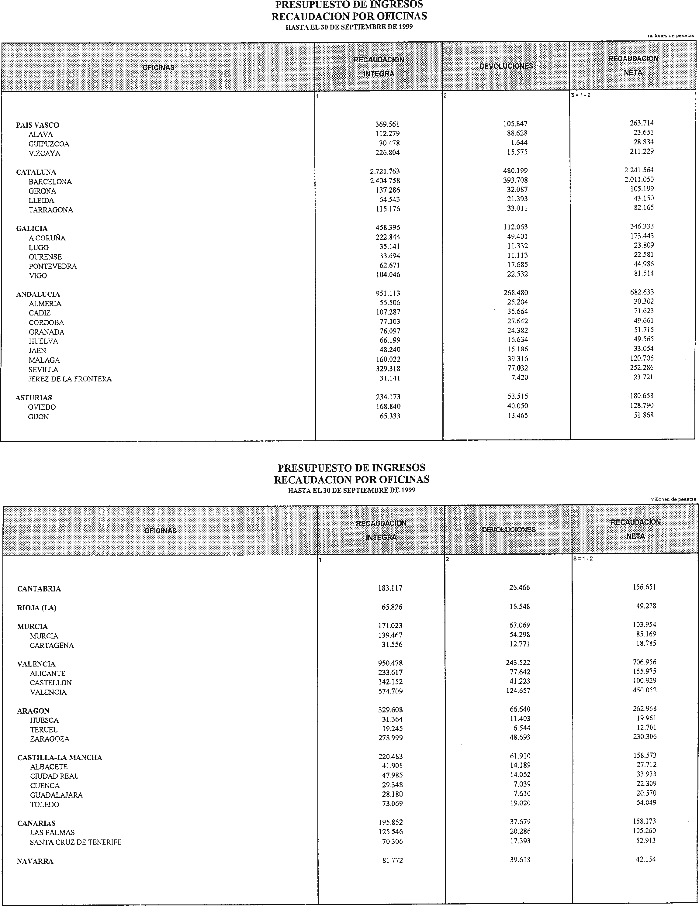 Imagen: /datos/imagenes/disp/1999/278/22425_15298308_image13.png